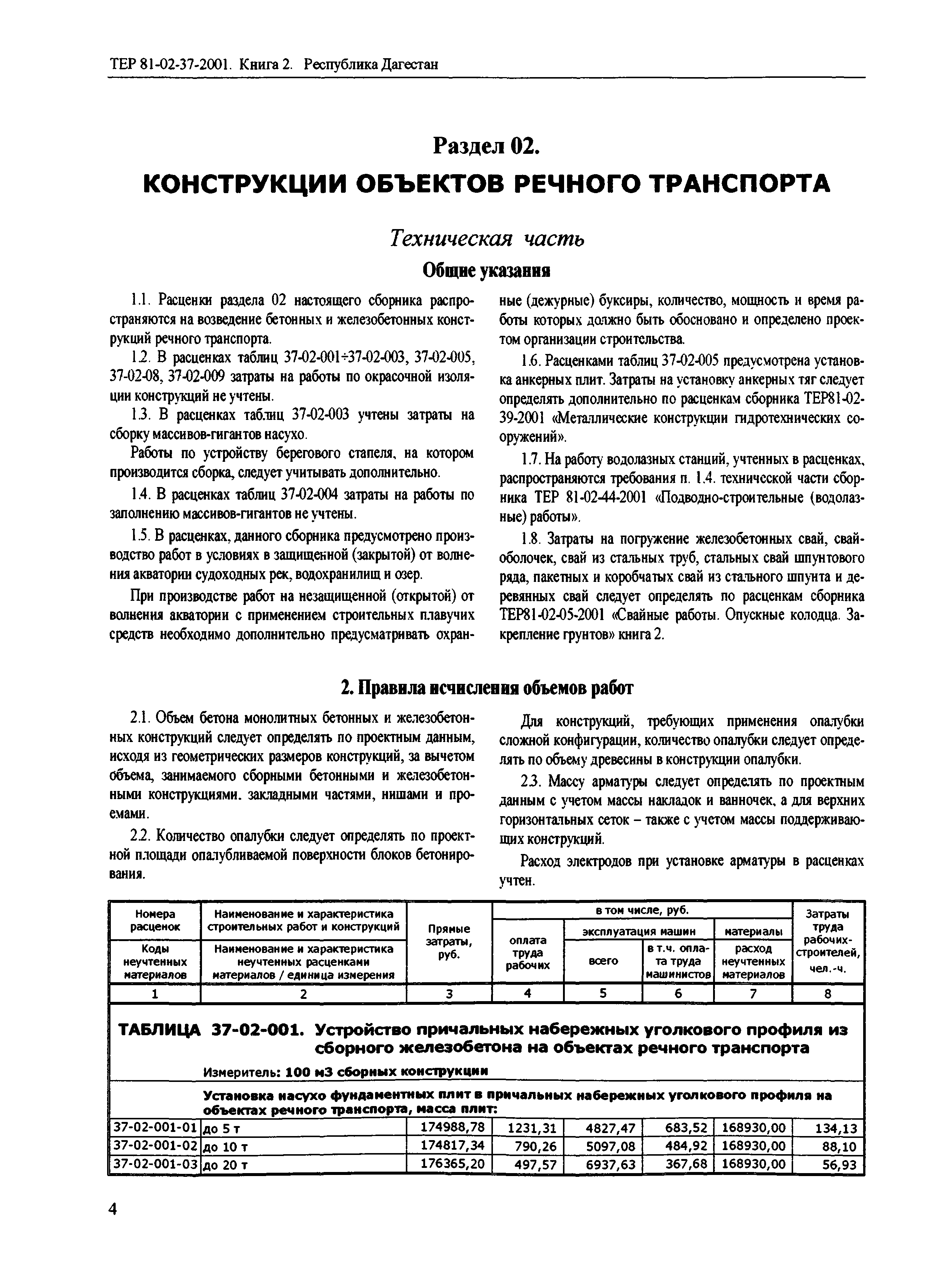 ТЕР Республика Дагестан 2001-37