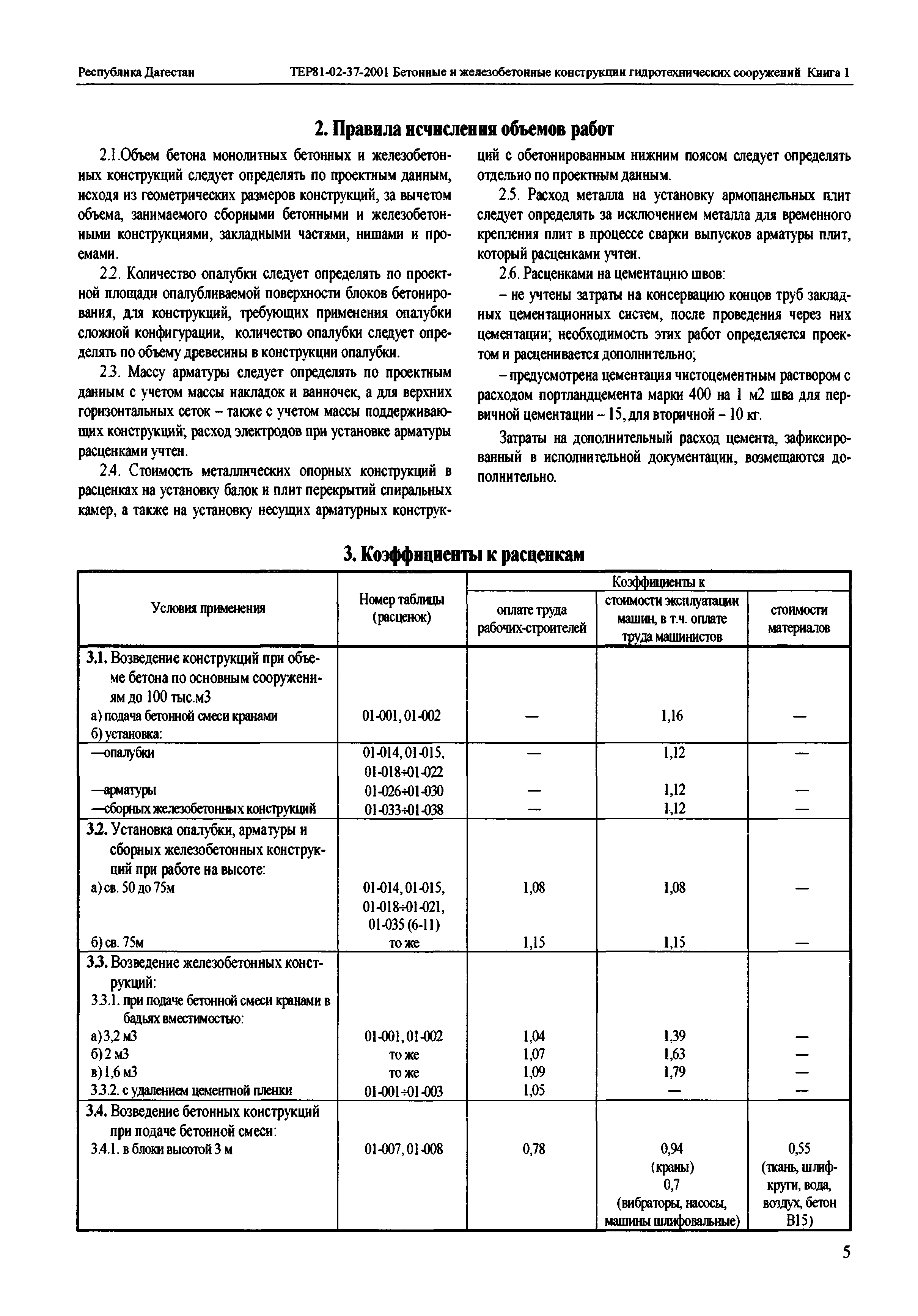 ТЕР Республика Дагестан 2001-37