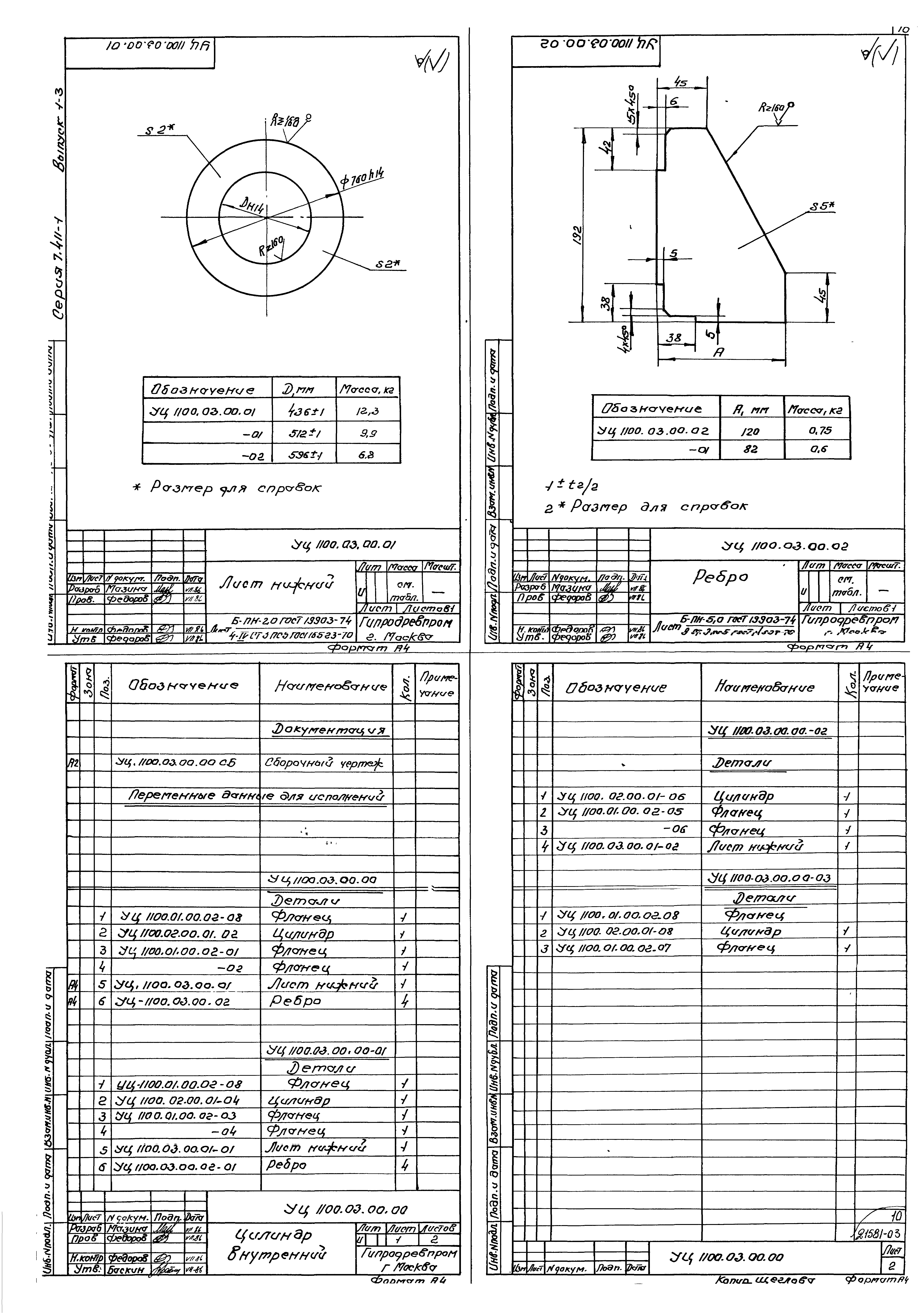 Серия 7.411-1