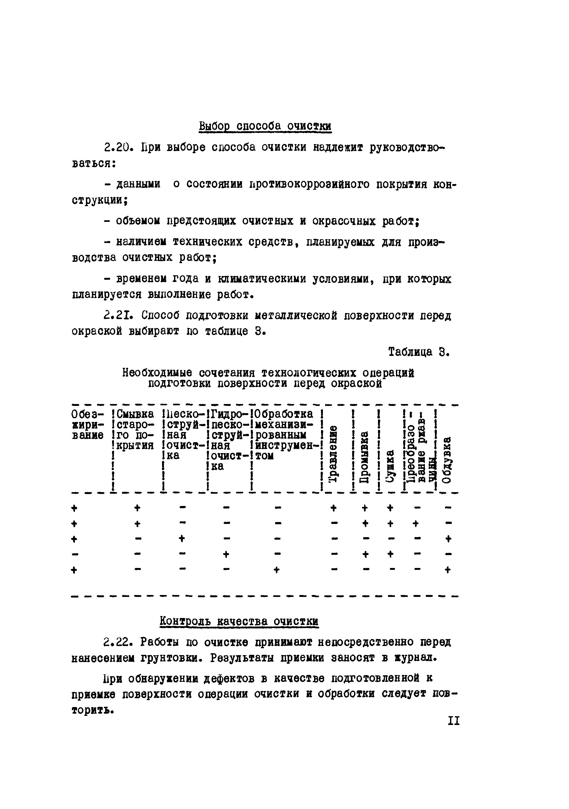 Инструкция