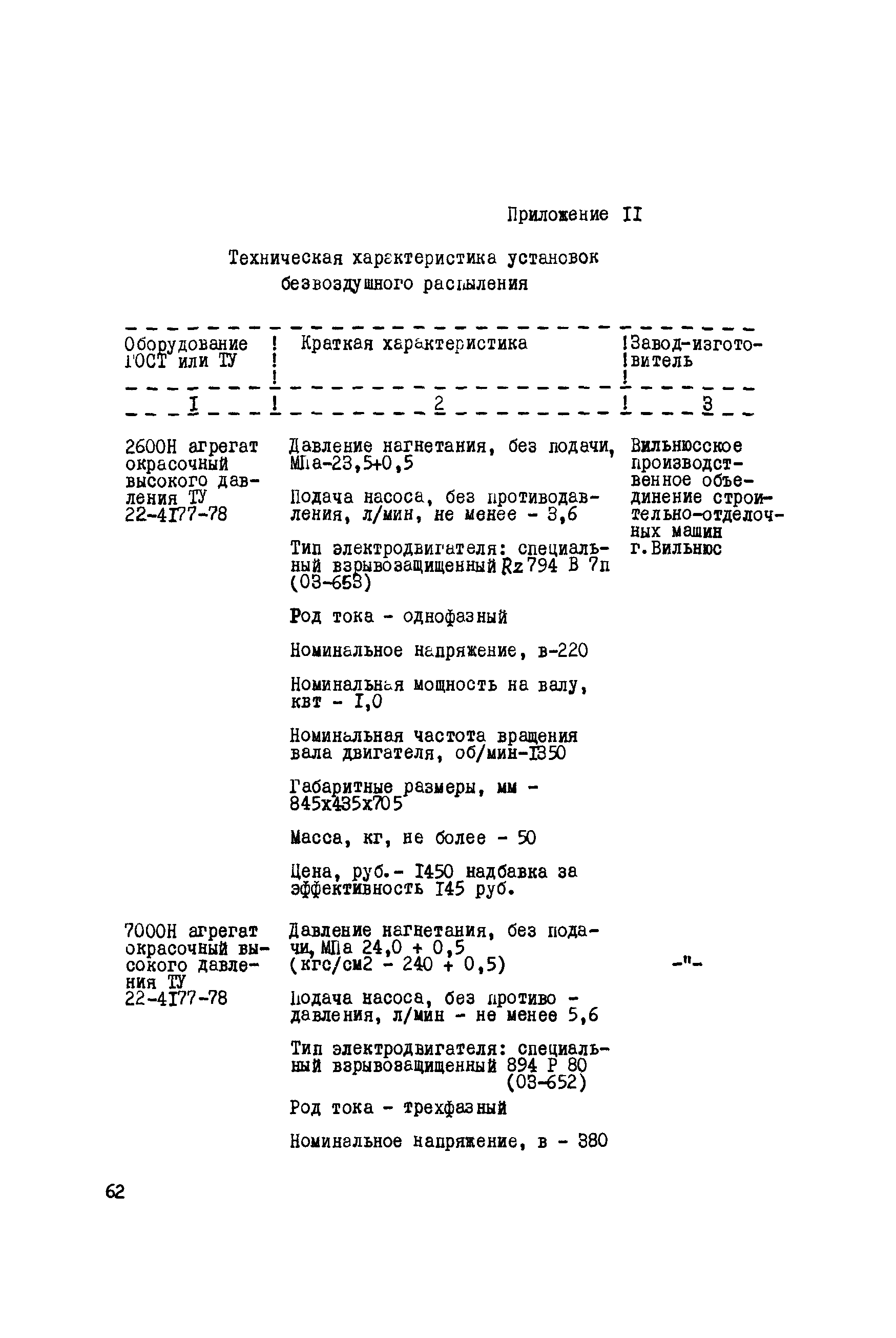 Инструкция