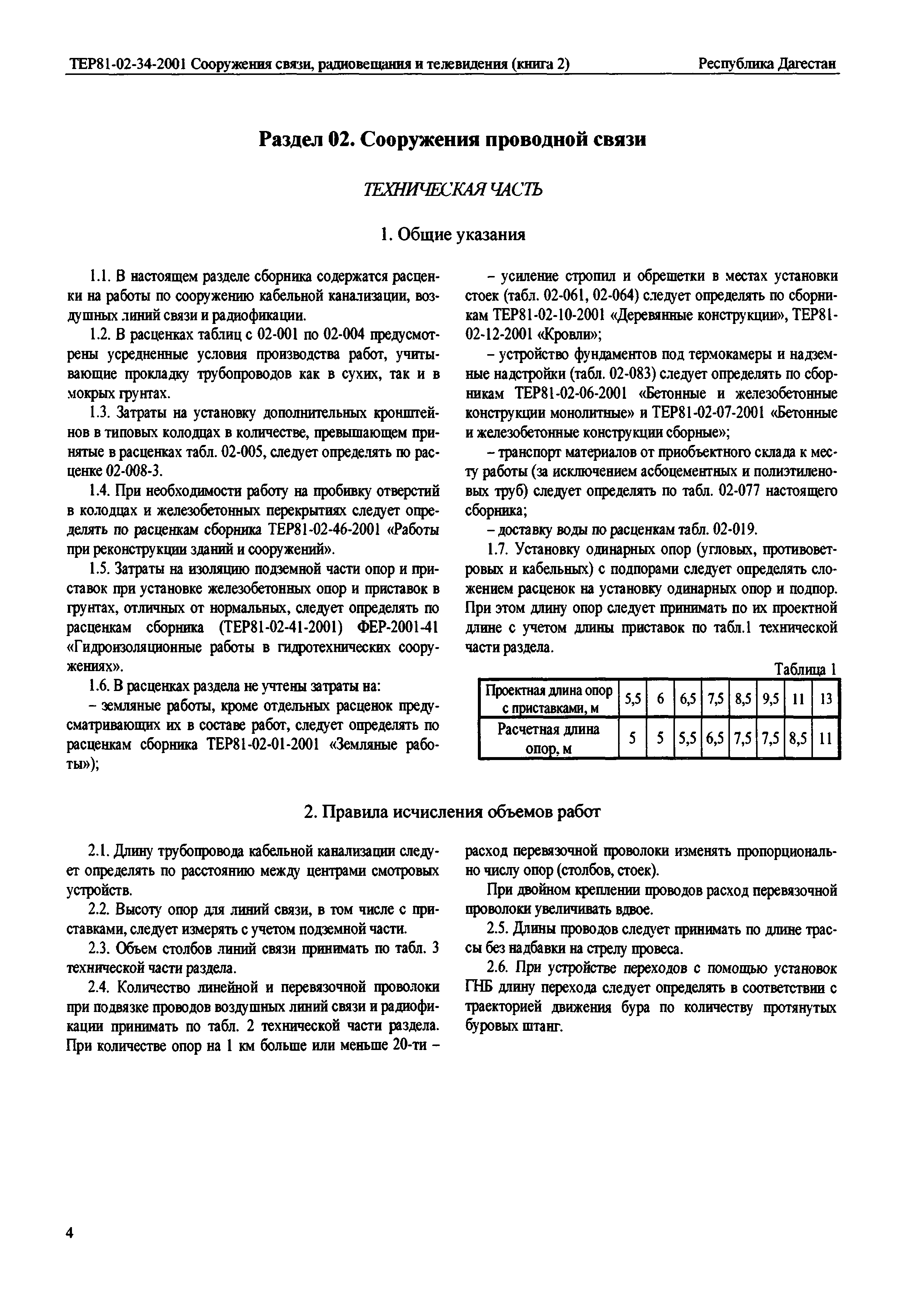 ТЕР Республика Дагестан 2001-34