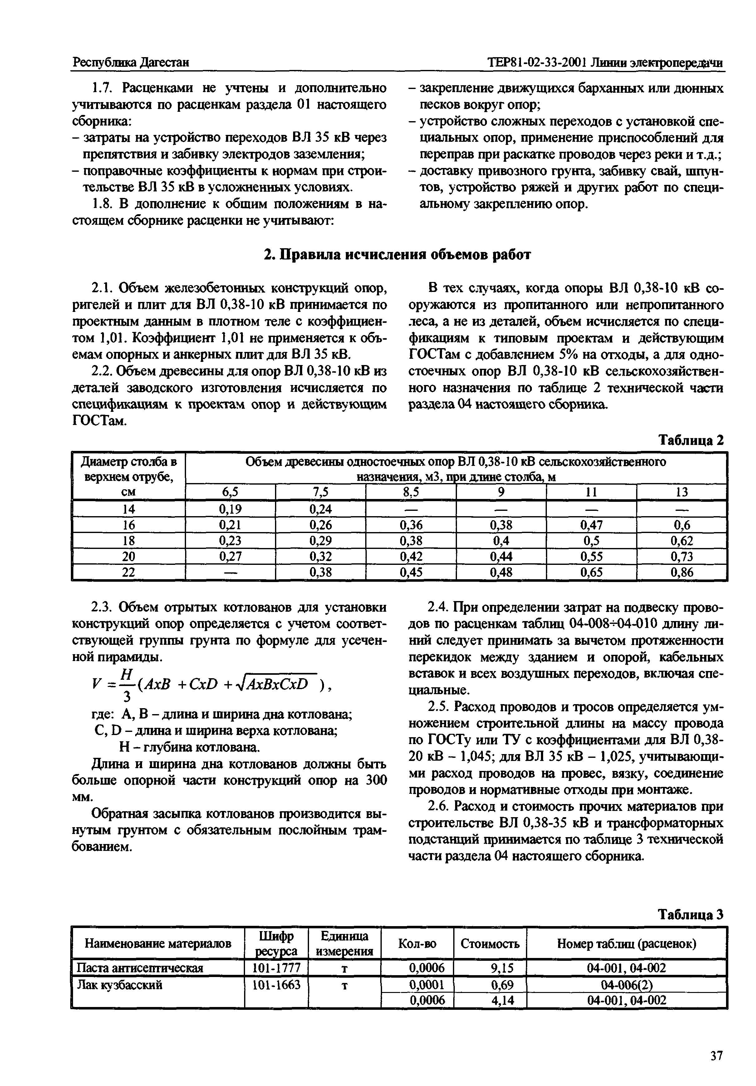 ТЕР Республика Дагестан 2001-33