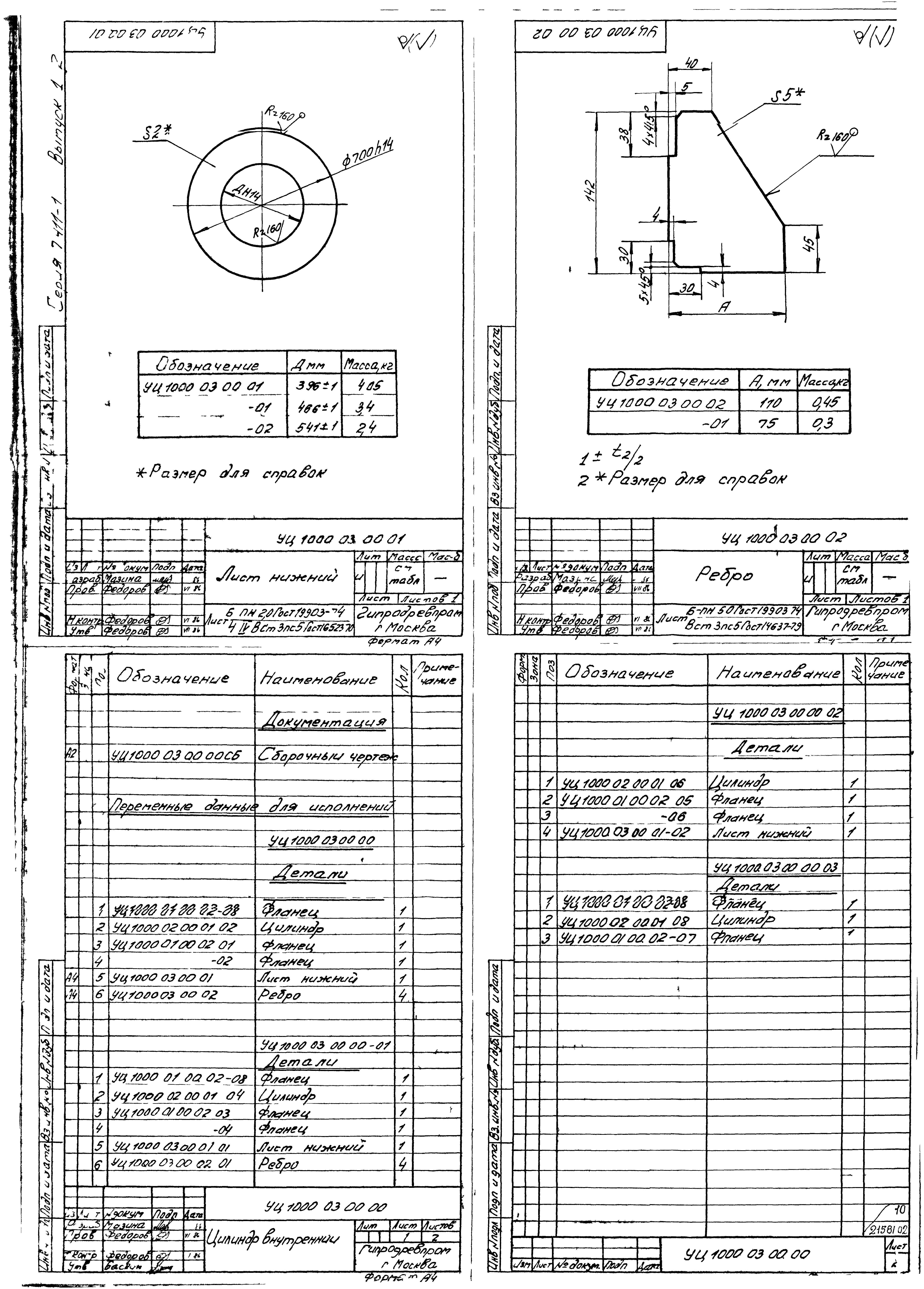 Серия 7.411-1