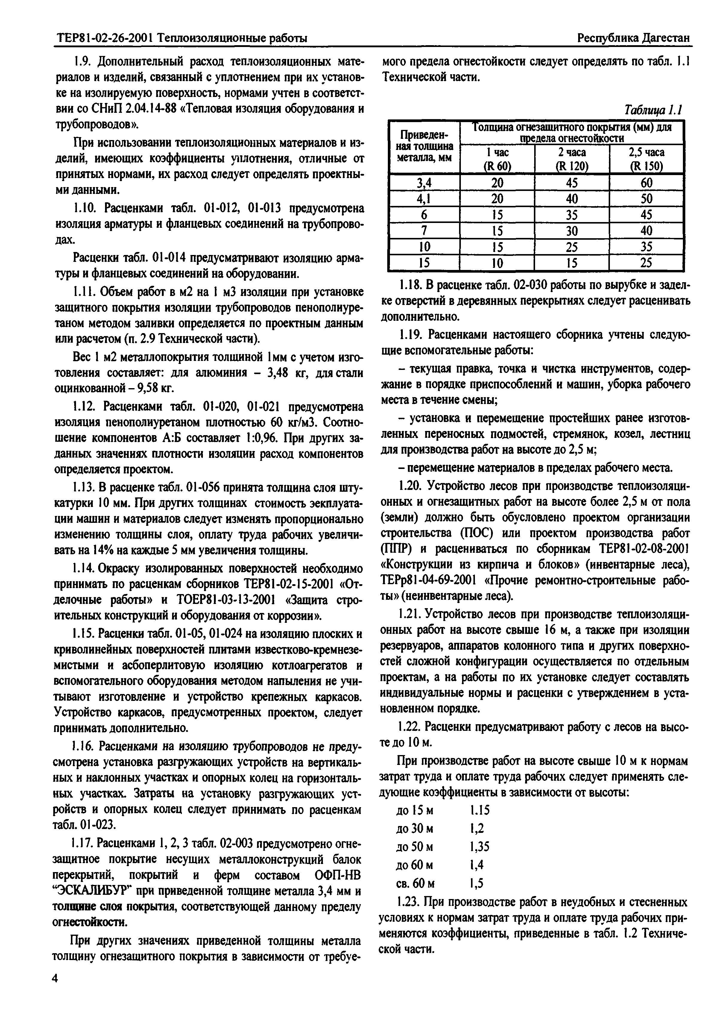 ТЕР Республика Дагестан 2001-26