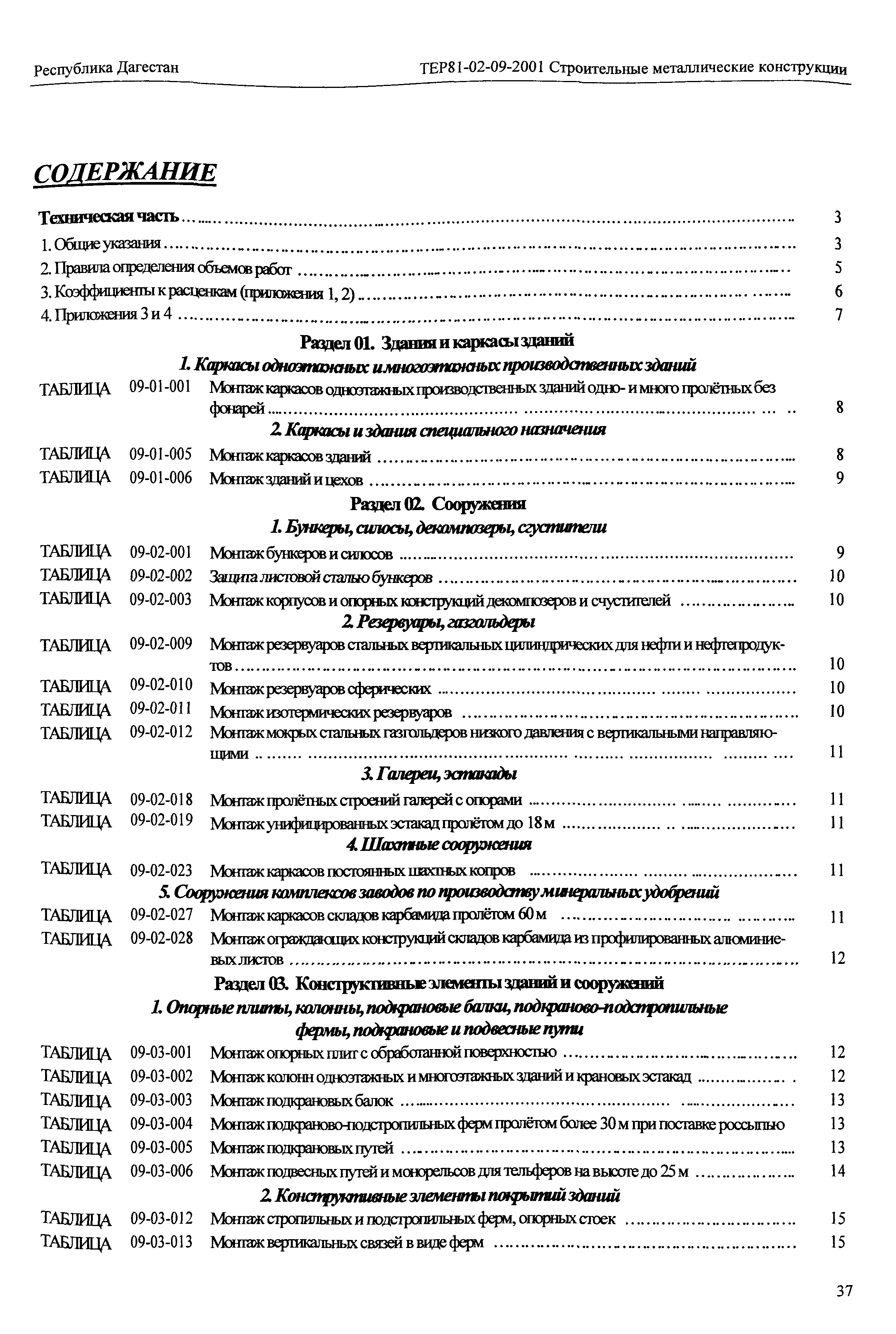 ТЕР Республика Дагестан 2001-09