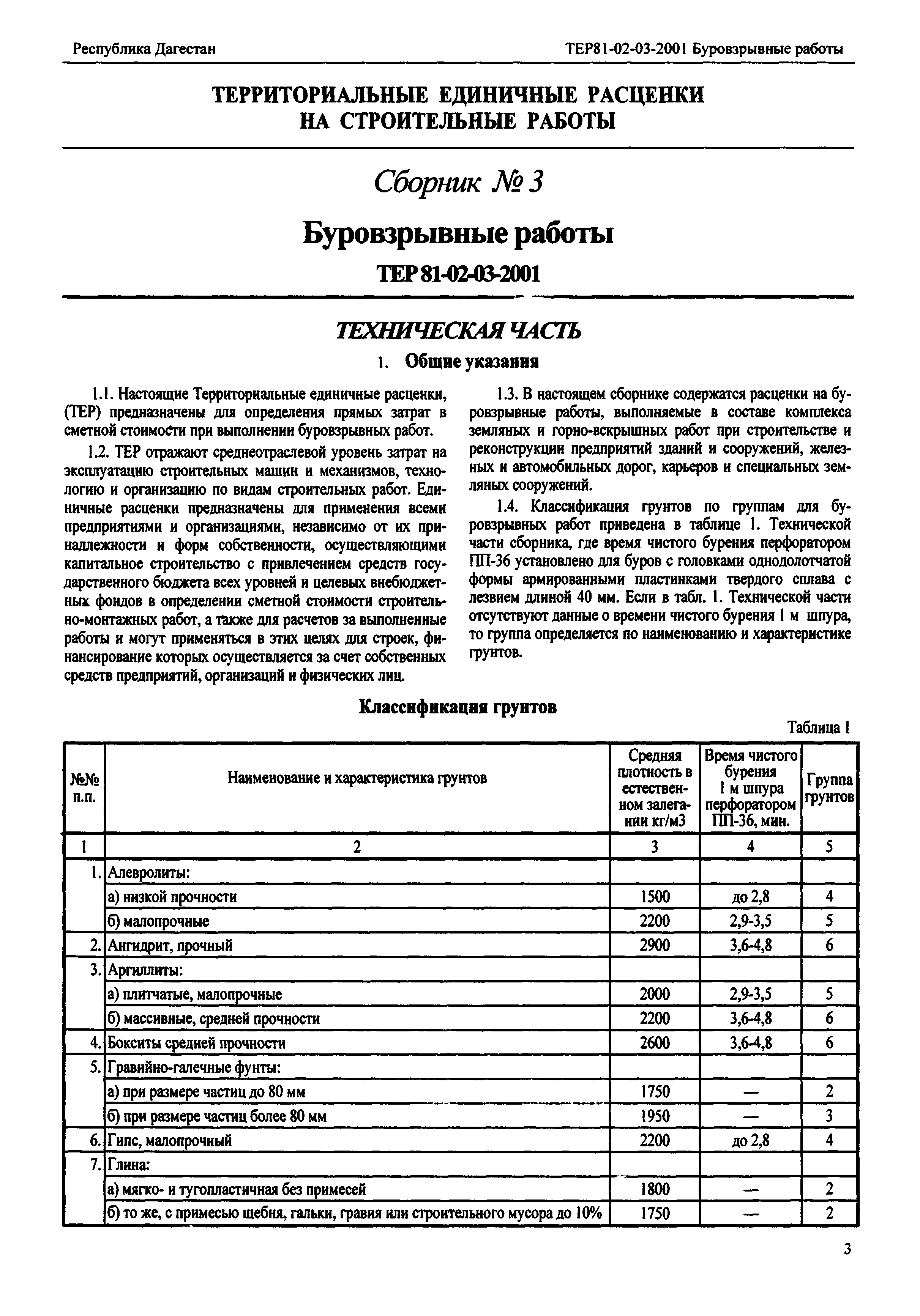 ТЕР Республика Дагестан 2001-03