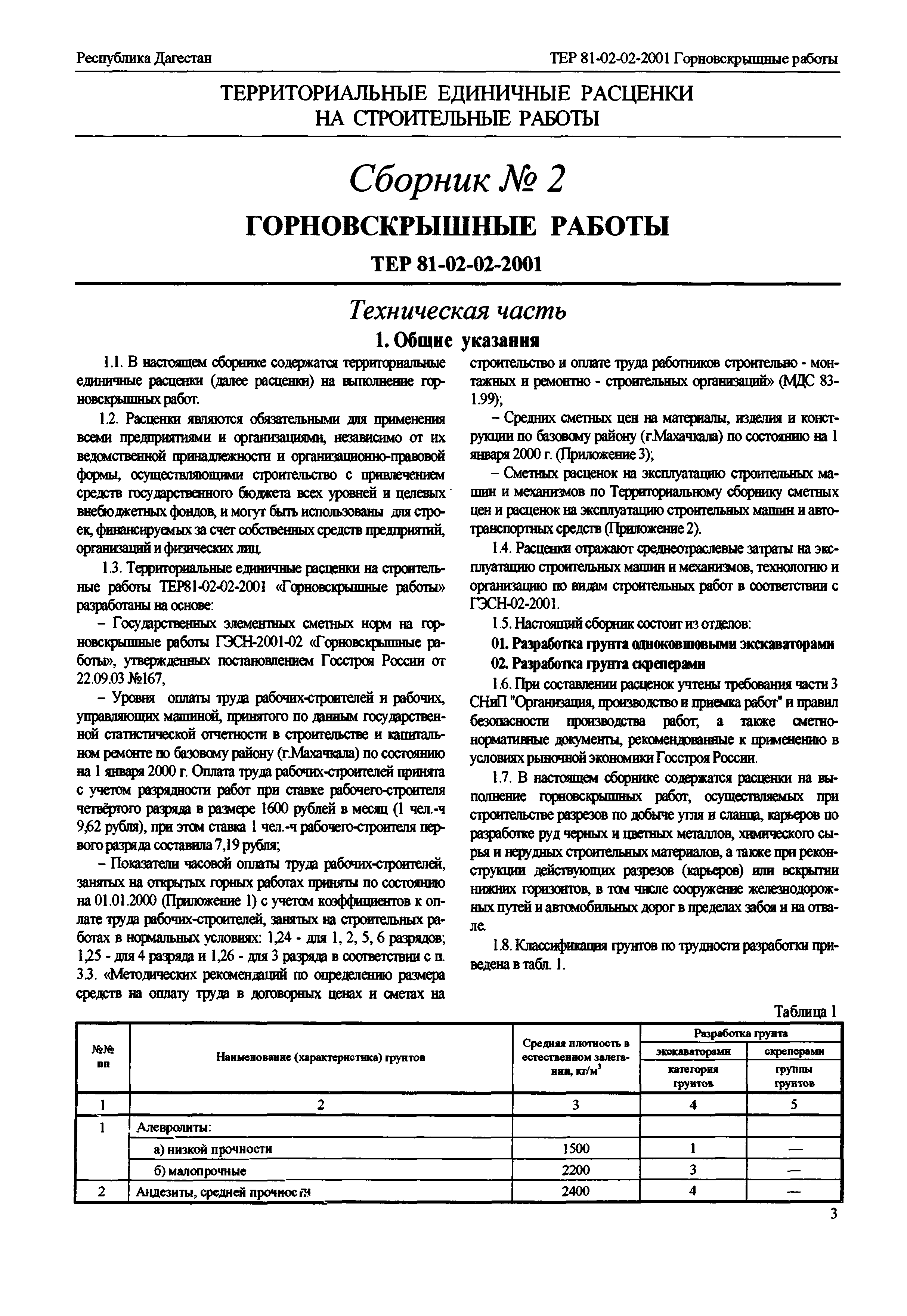 ТЕР Республика Дагестан 2001-02