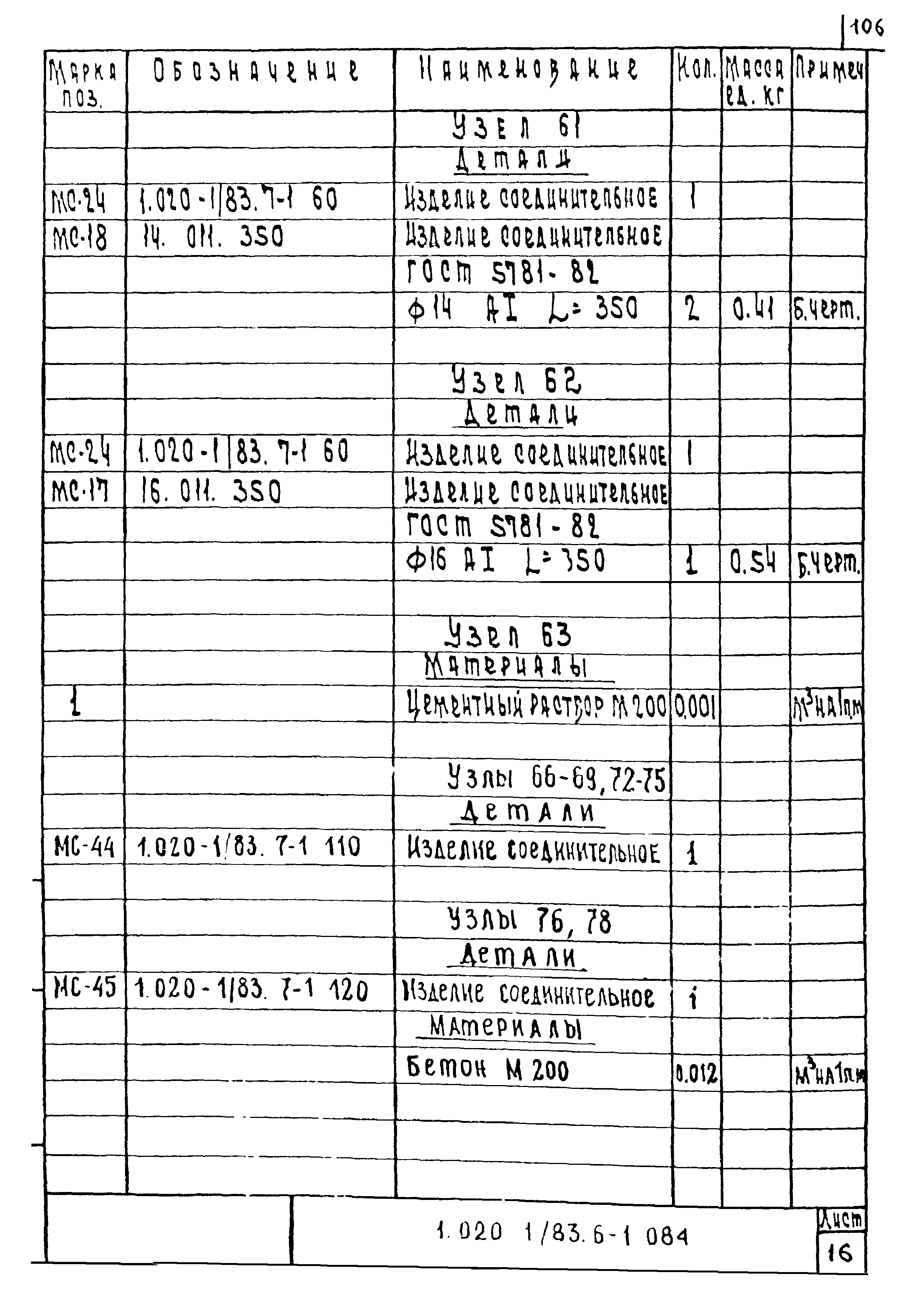 Серия 1.020-1/83