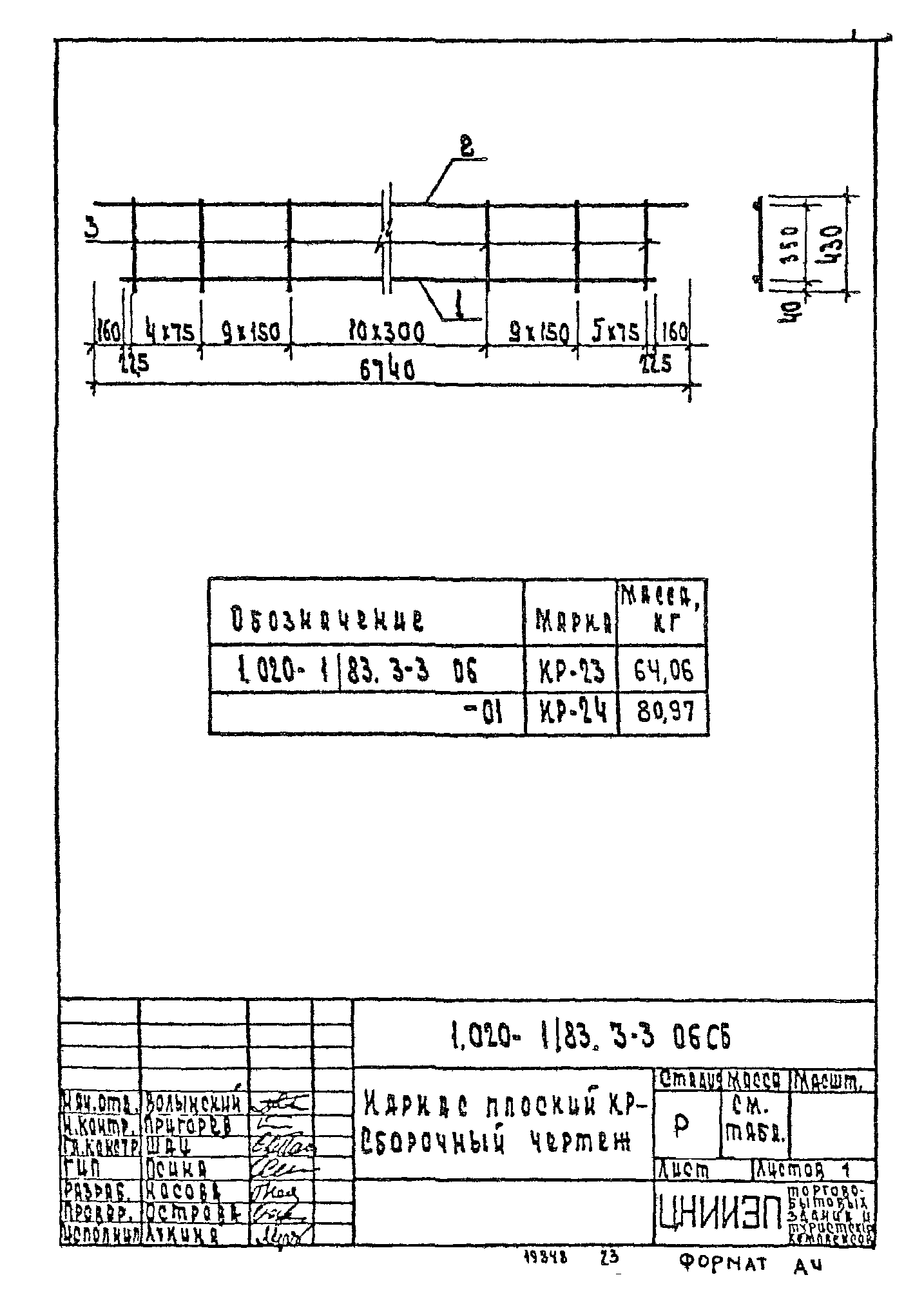 Серия 1.020-1/83