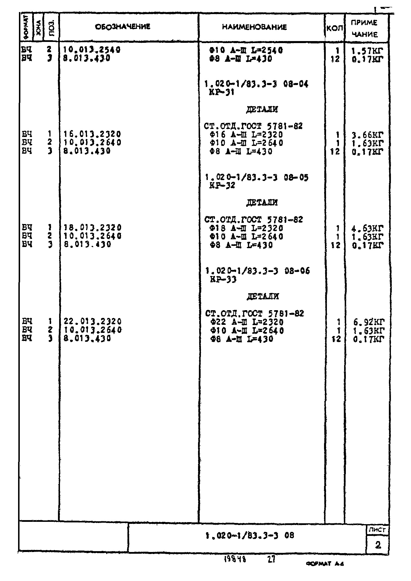 Серия 1.020-1/83