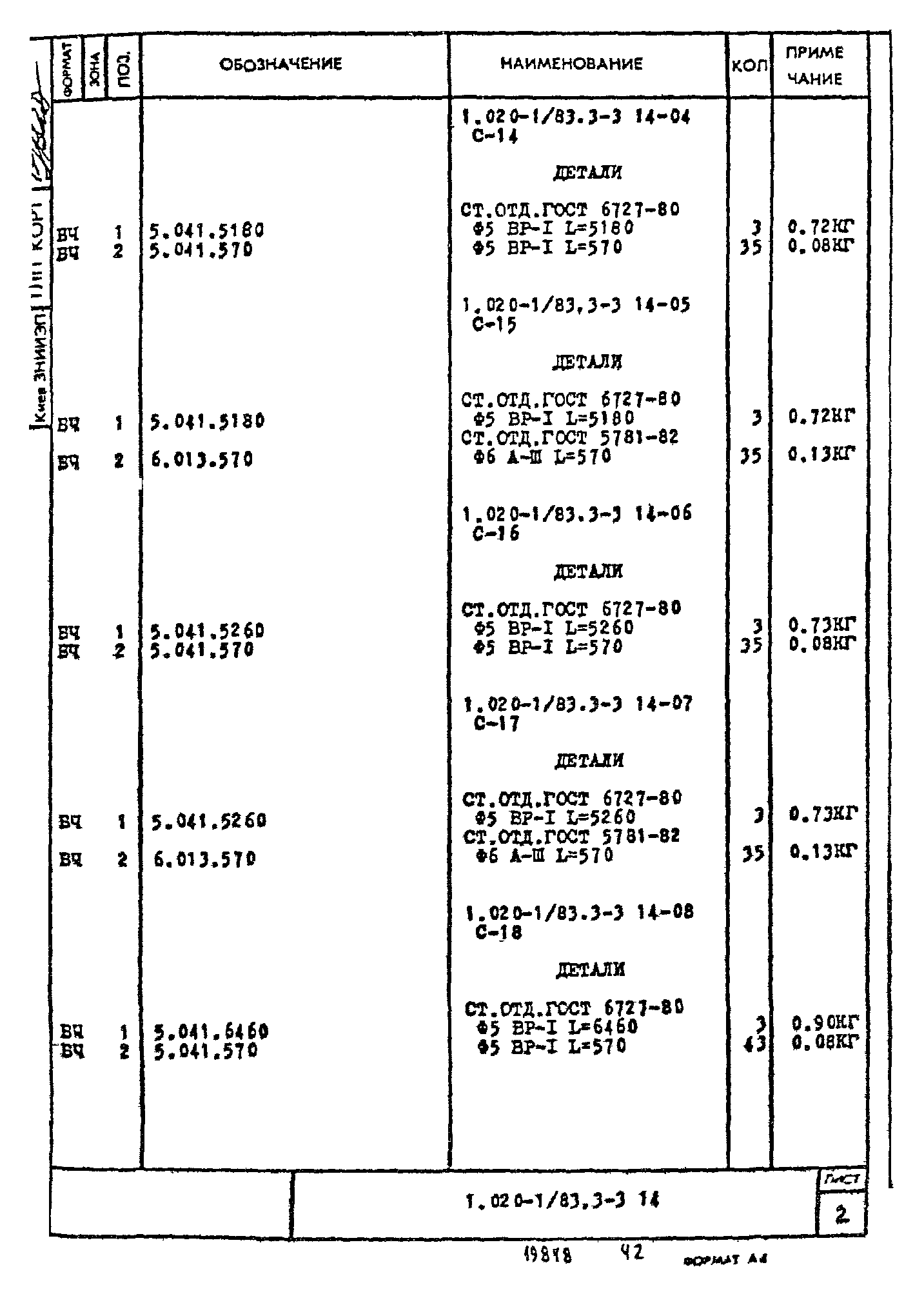 Серия 1.020-1/83