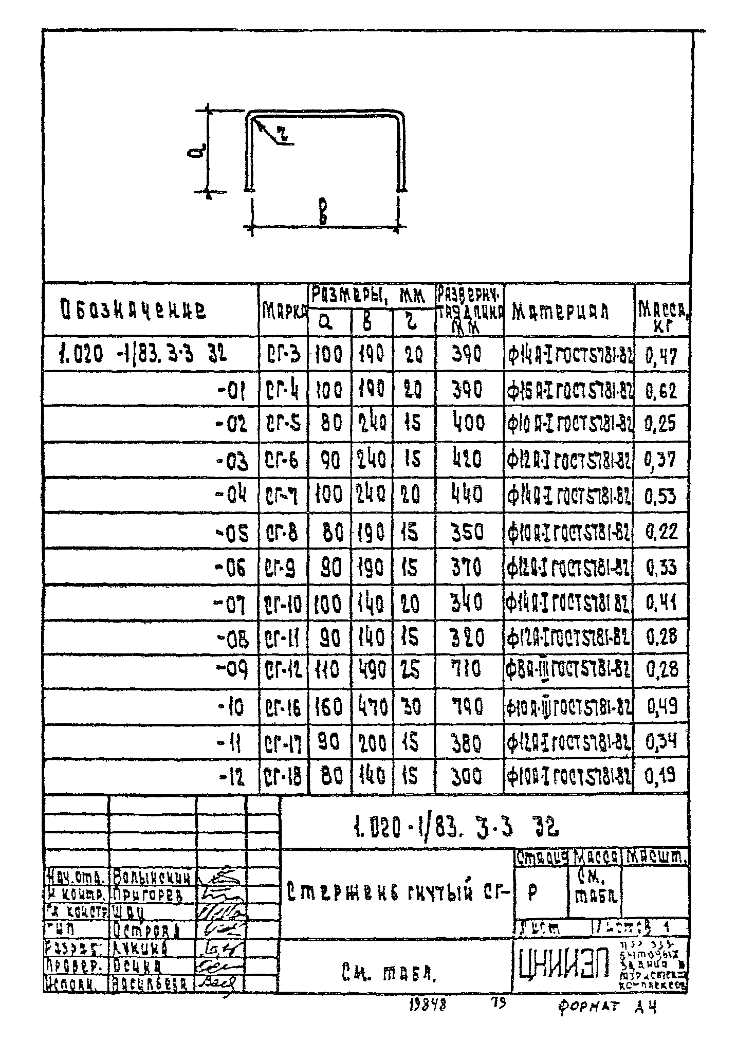 Серия 1.020-1/83