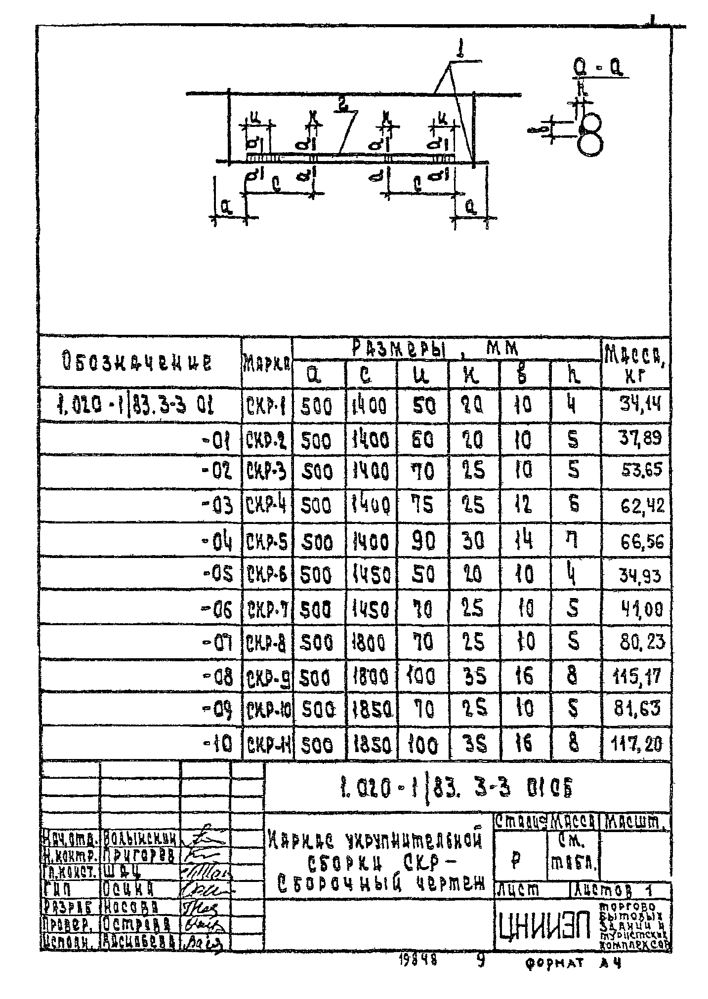 Серия 1.020-1/83