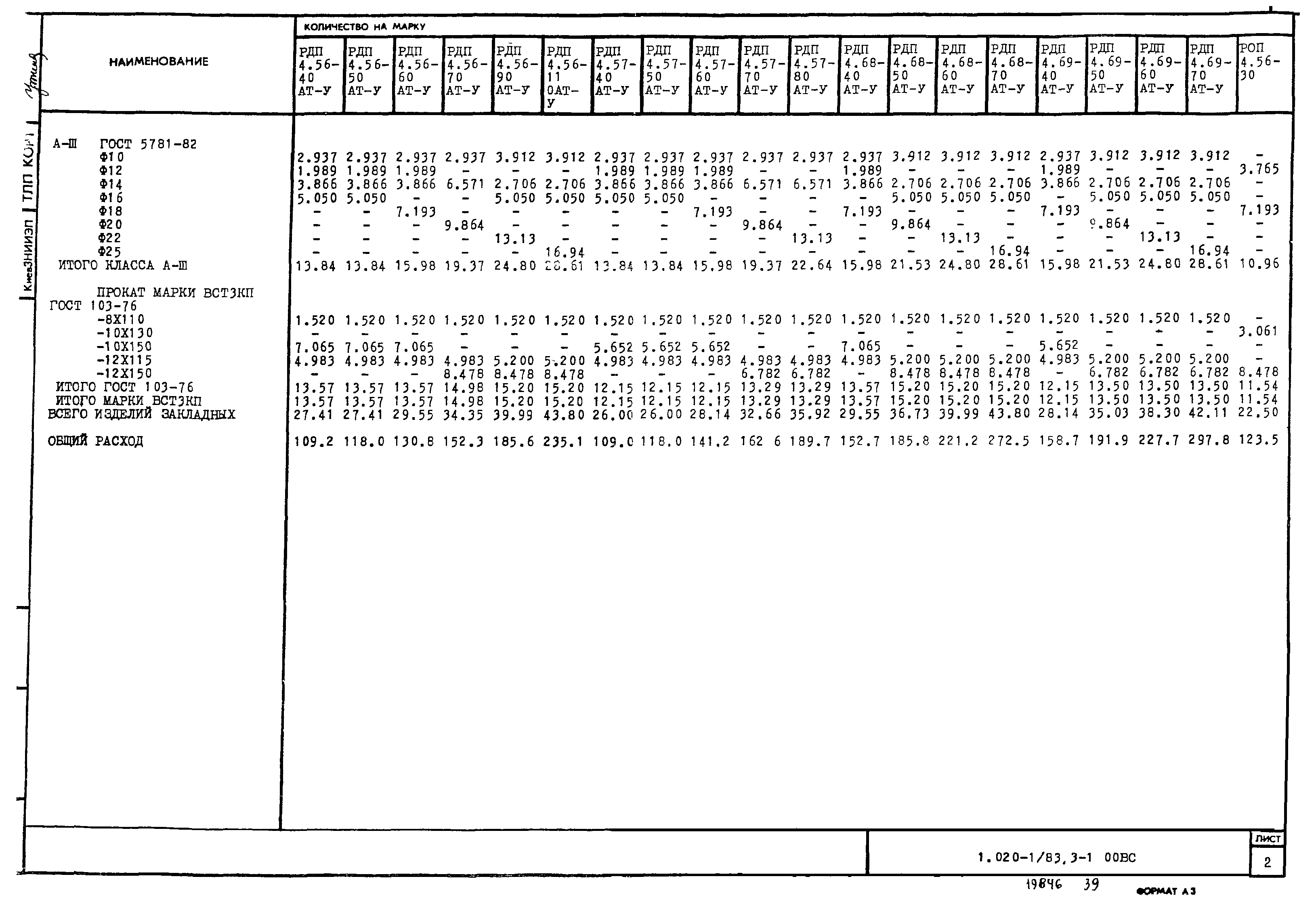 Серия 1.020-1/83