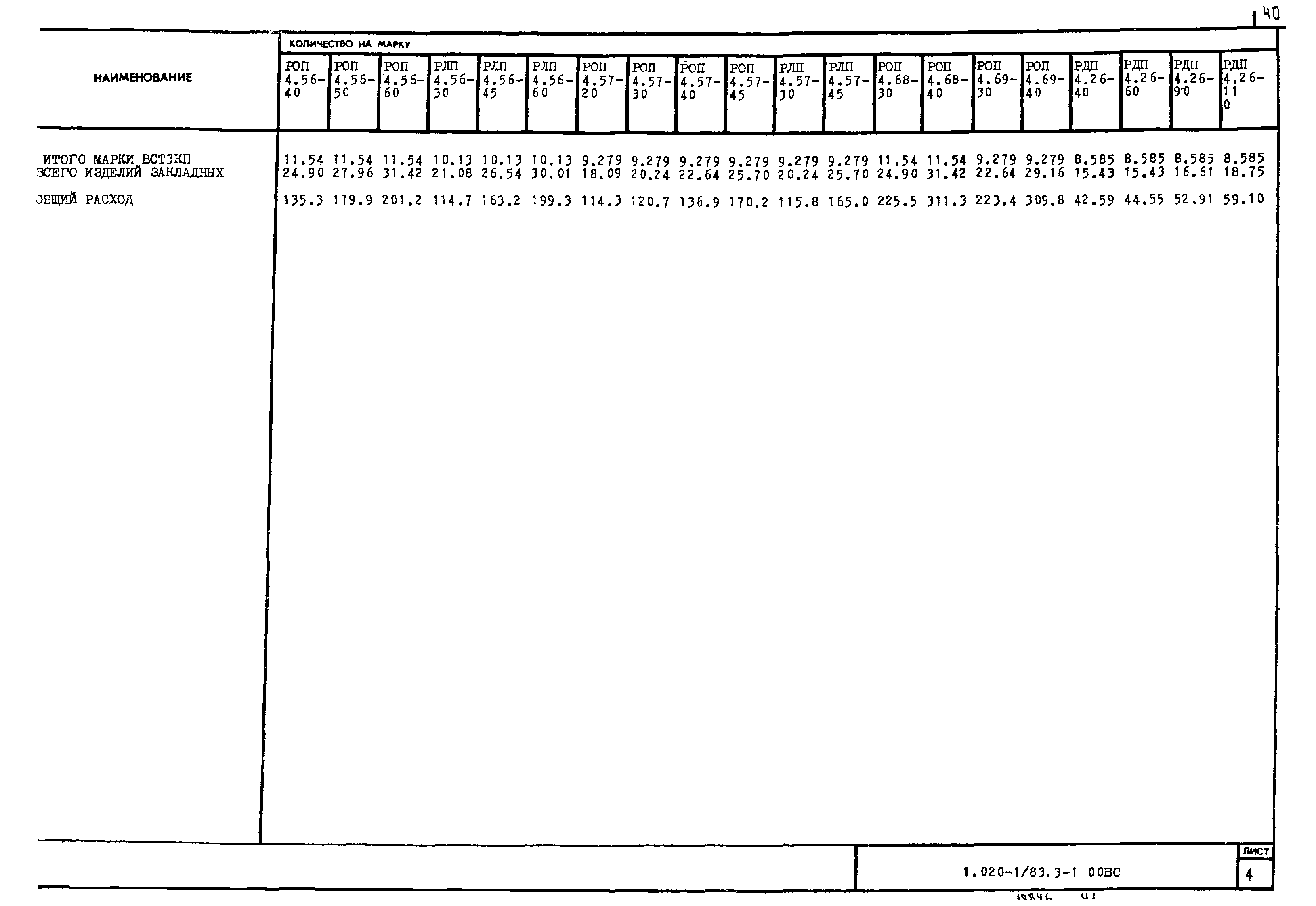 Серия 1.020-1/83