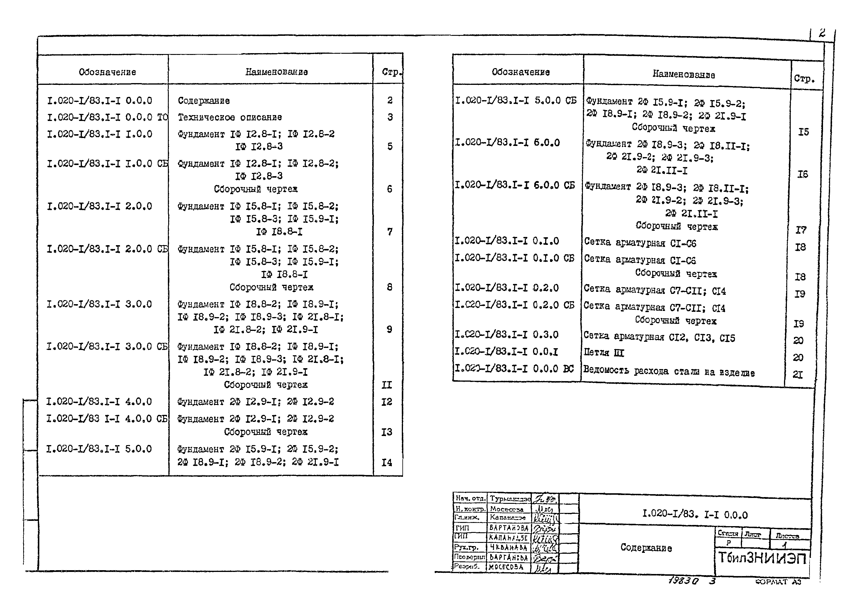 Серия 1.020-1/83