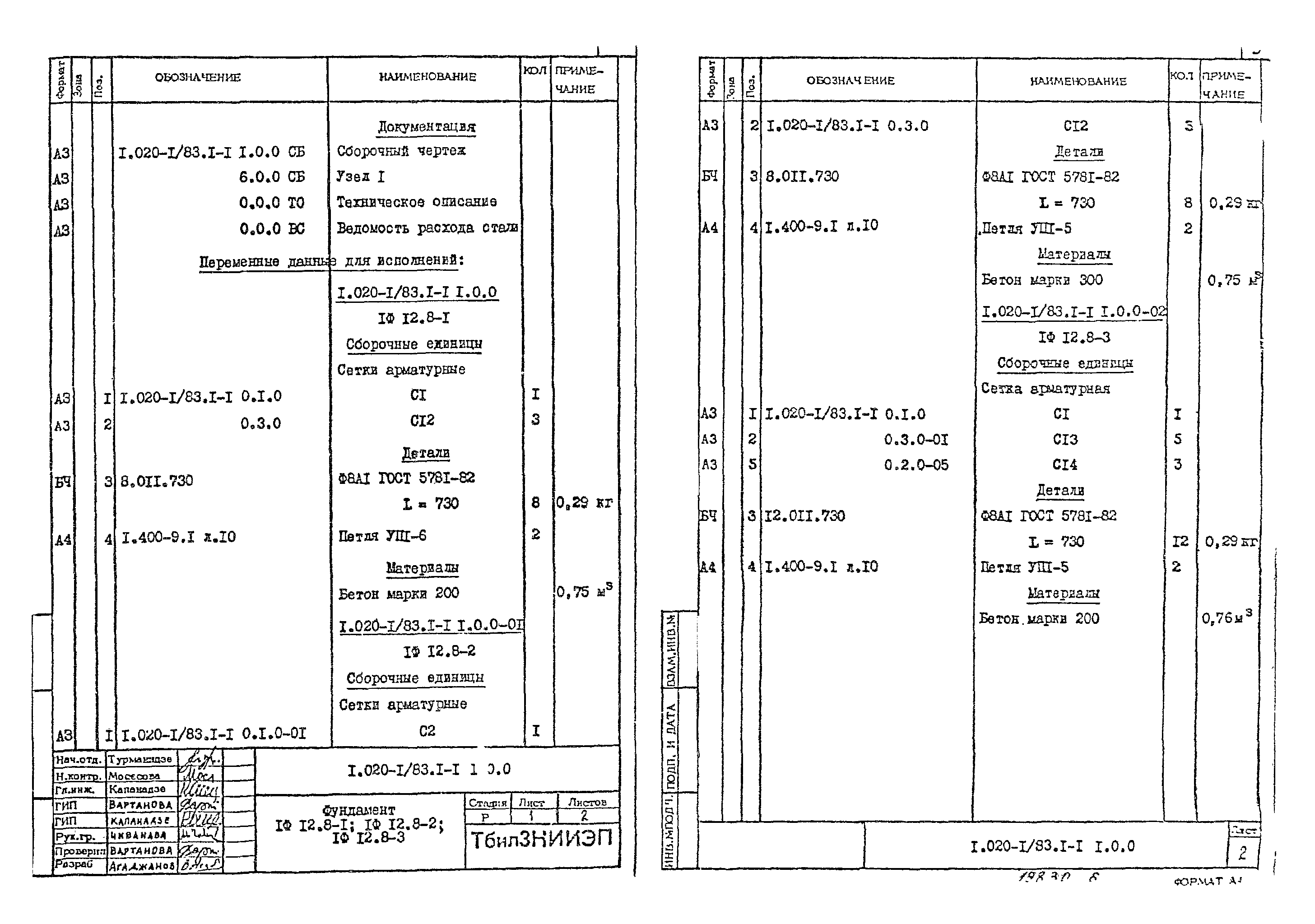 Серия 1.020-1/83