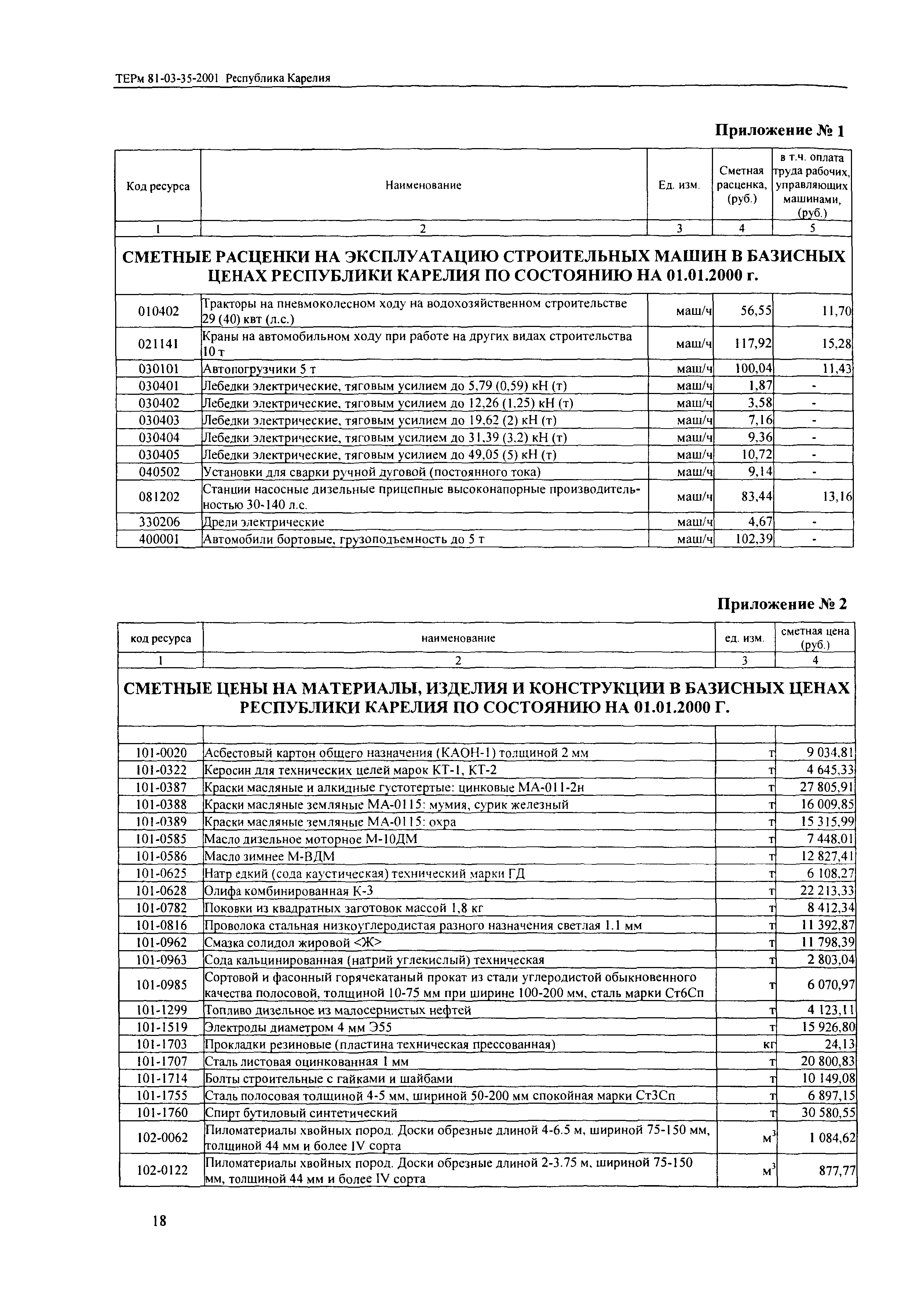 ТЕРм Республика Карелия 2001-35