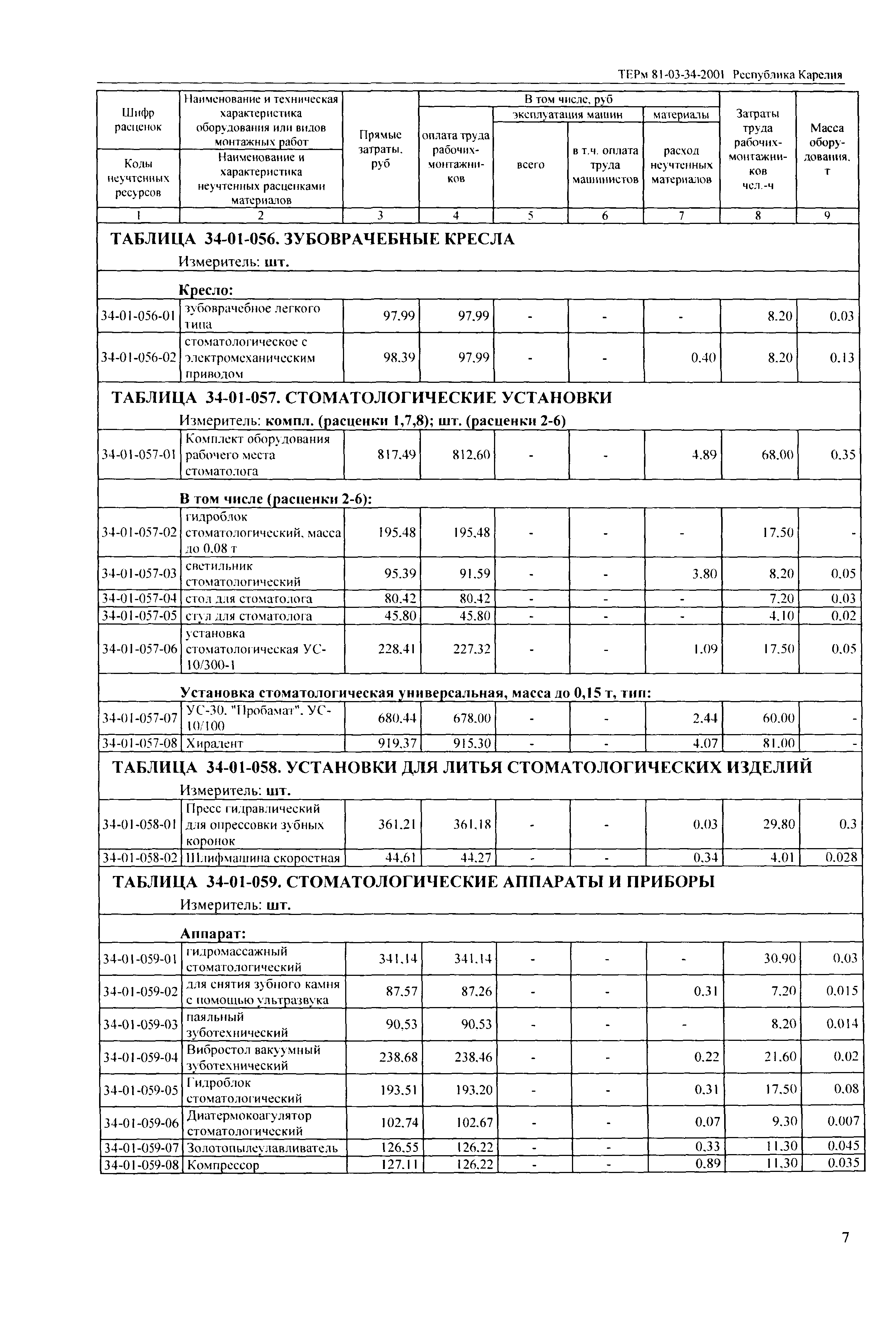 ТЕРм Республика Карелия 2001-34