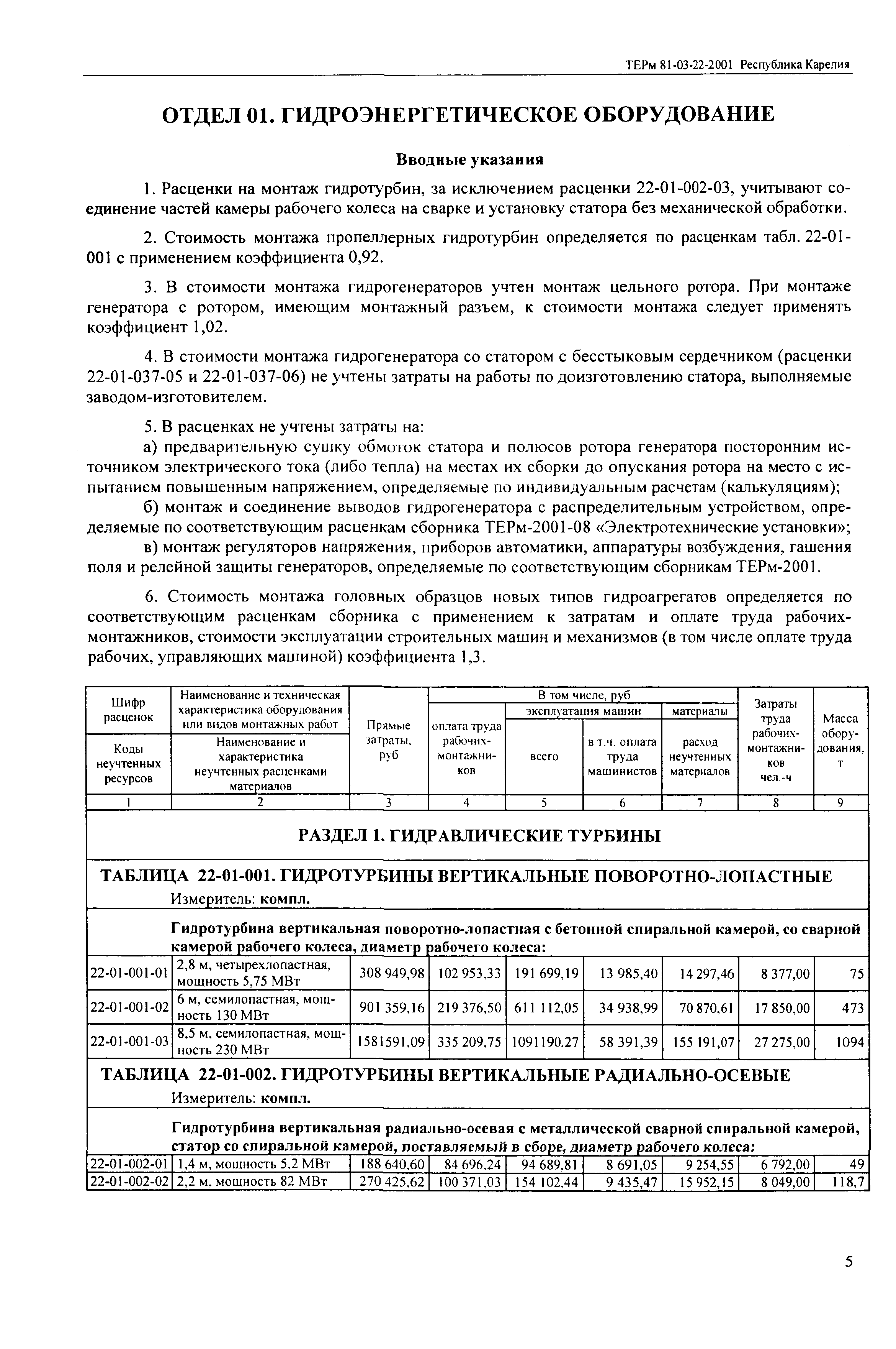 ТЕРм Республика Карелия 2001-22