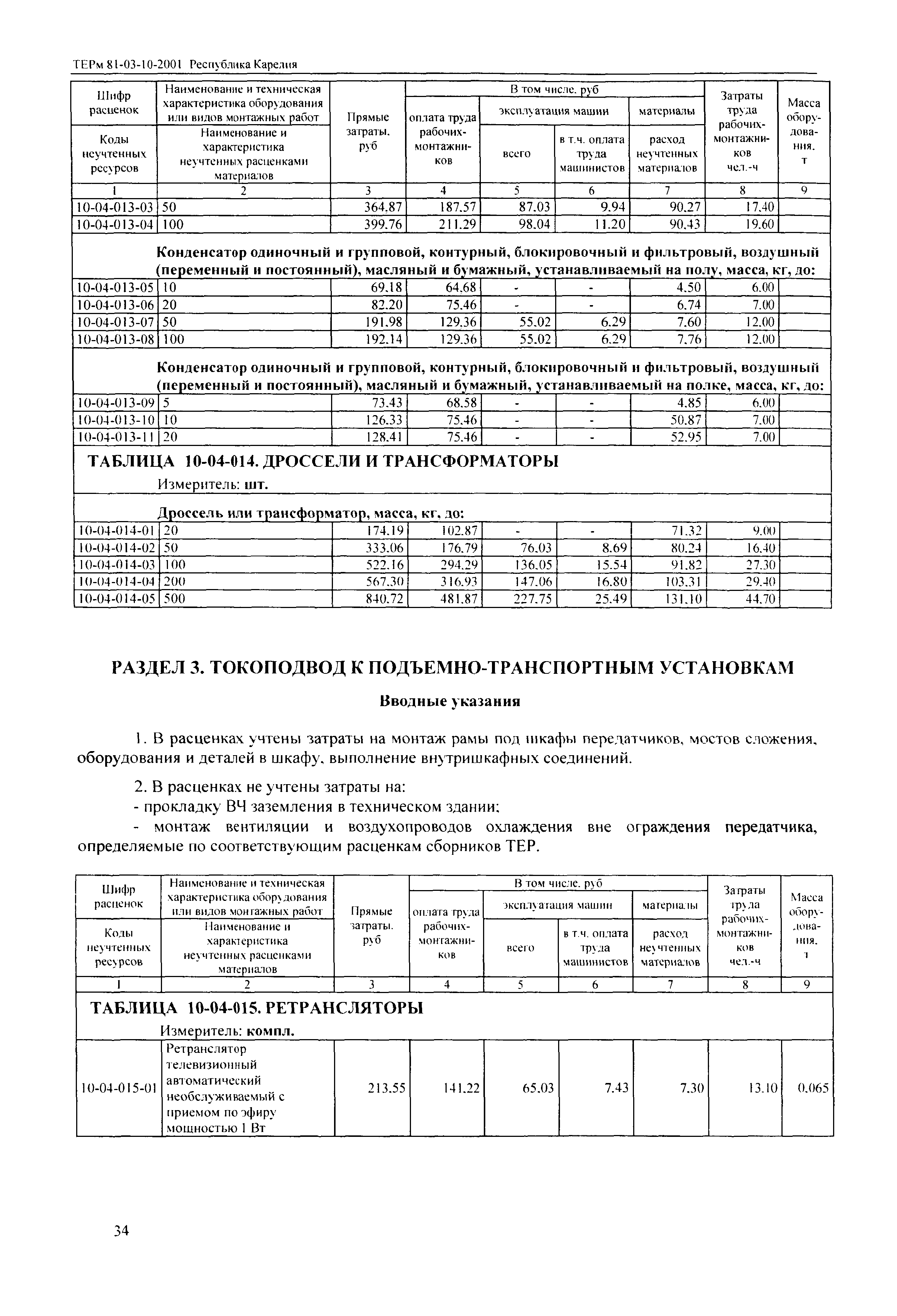 ТЕРм Республика Карелия 2001-10