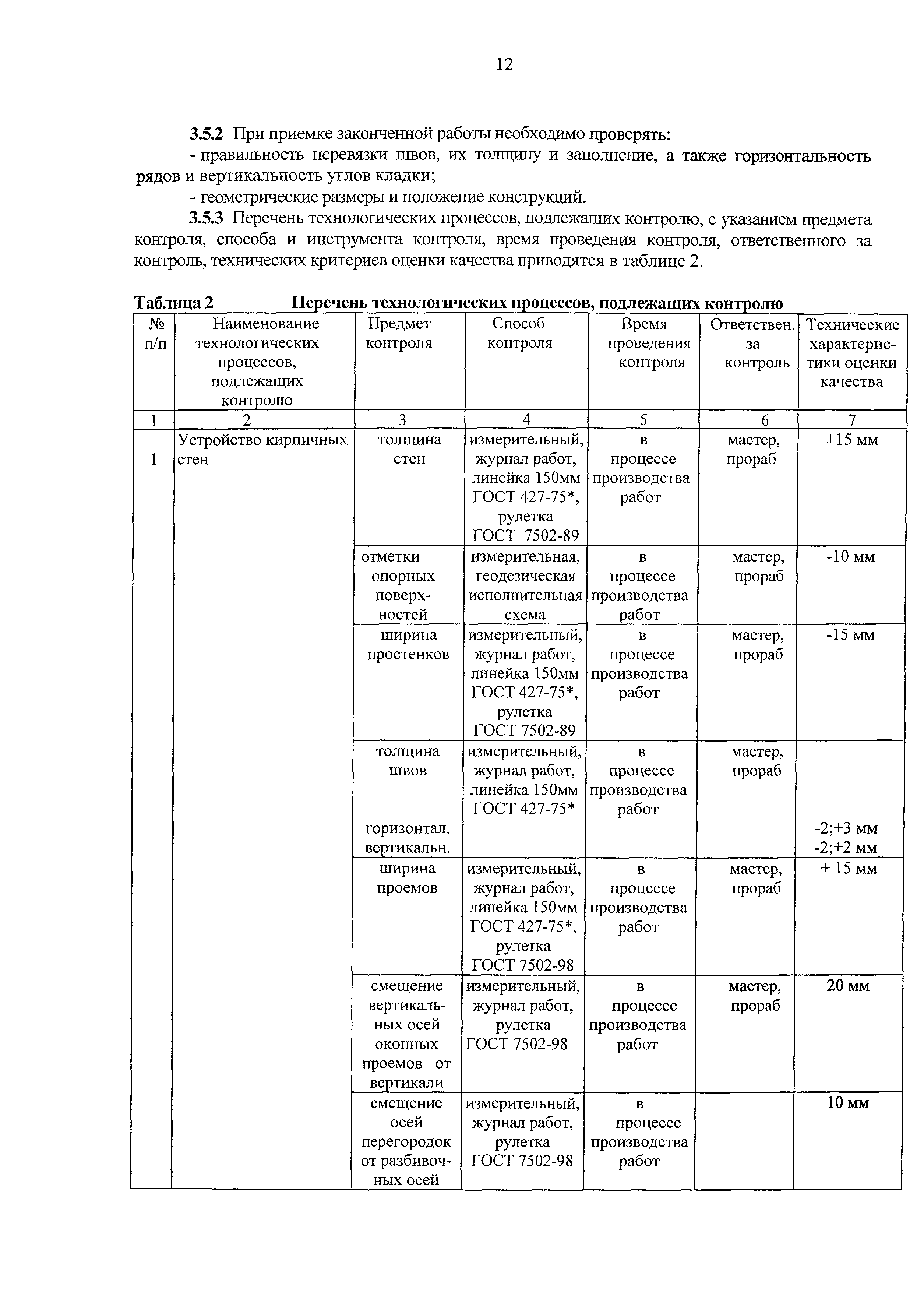 Технологическая карта 137-06