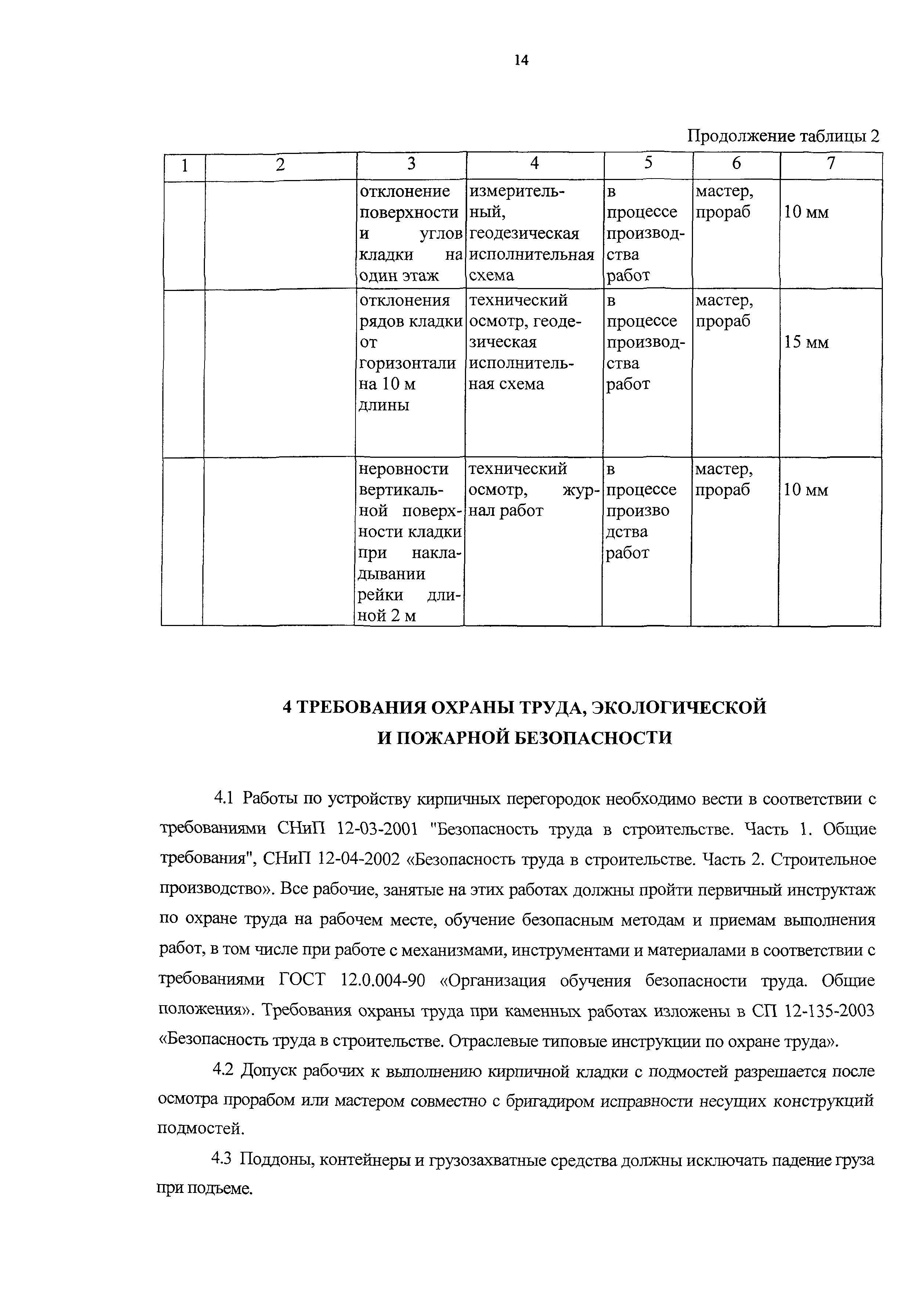 Технологическая карта 138-06