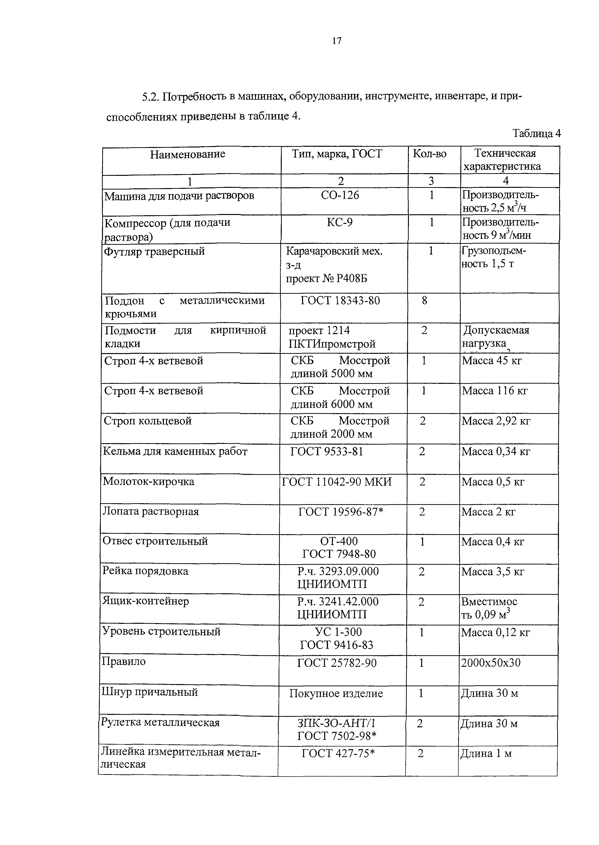 Технологическая карта 138-06