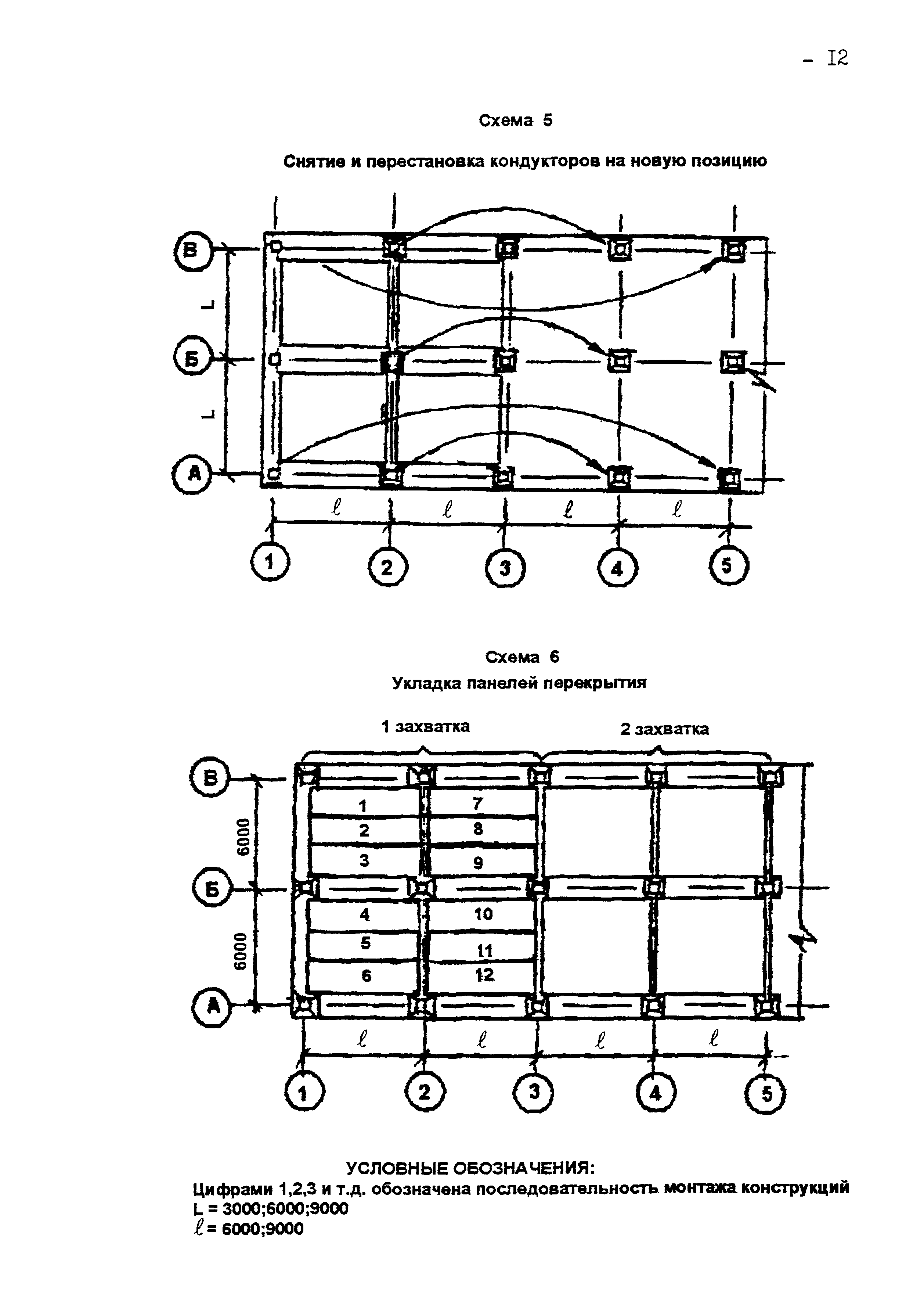 Технологическая карта 