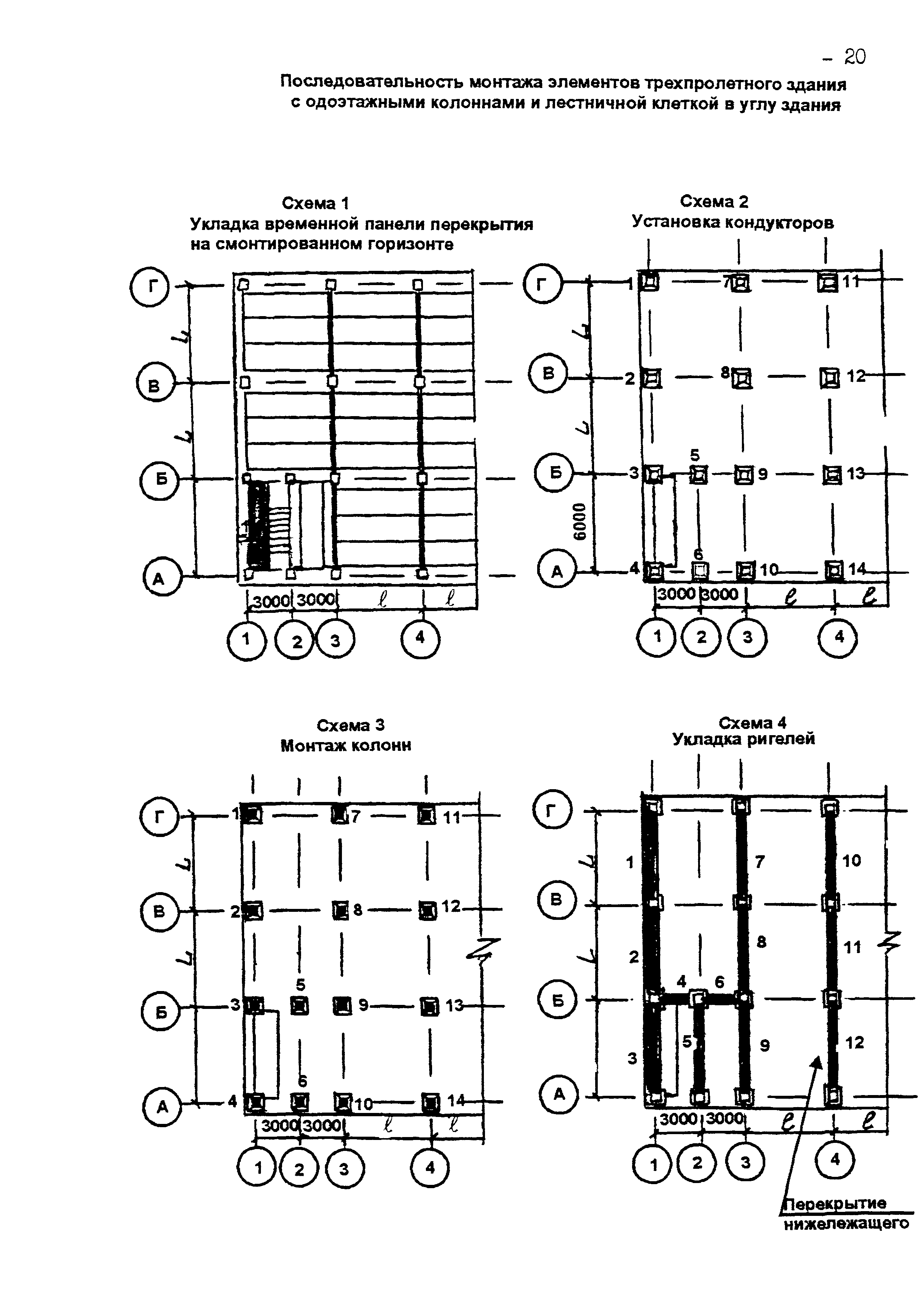 Технологическая карта 