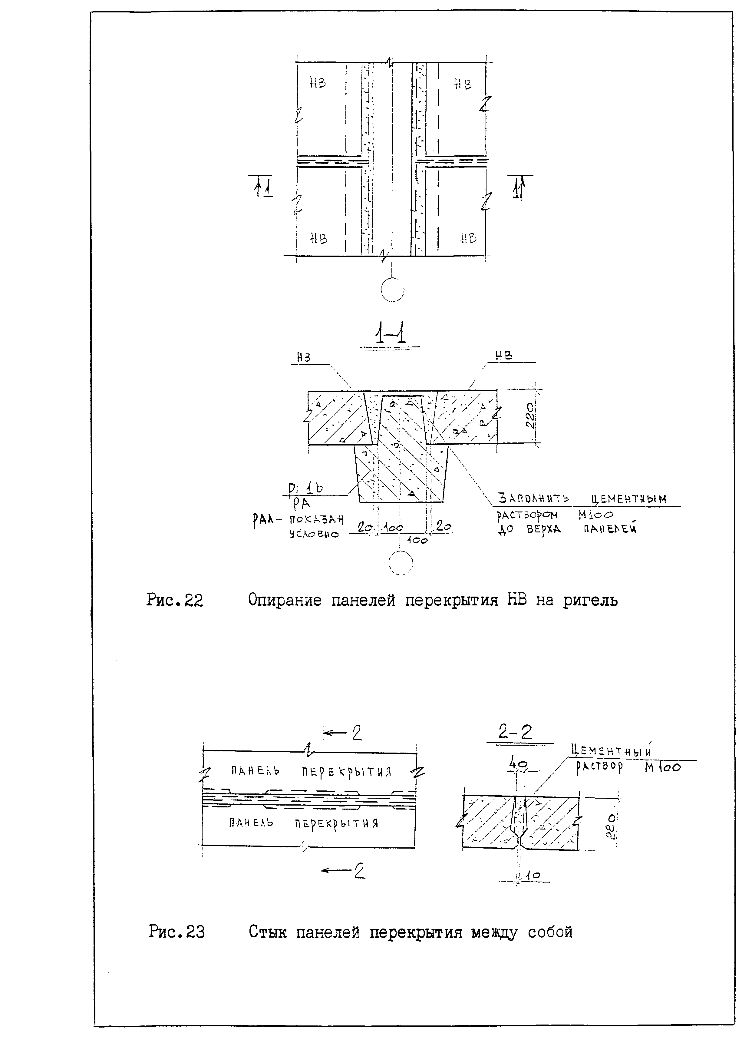 Технологическая карта 