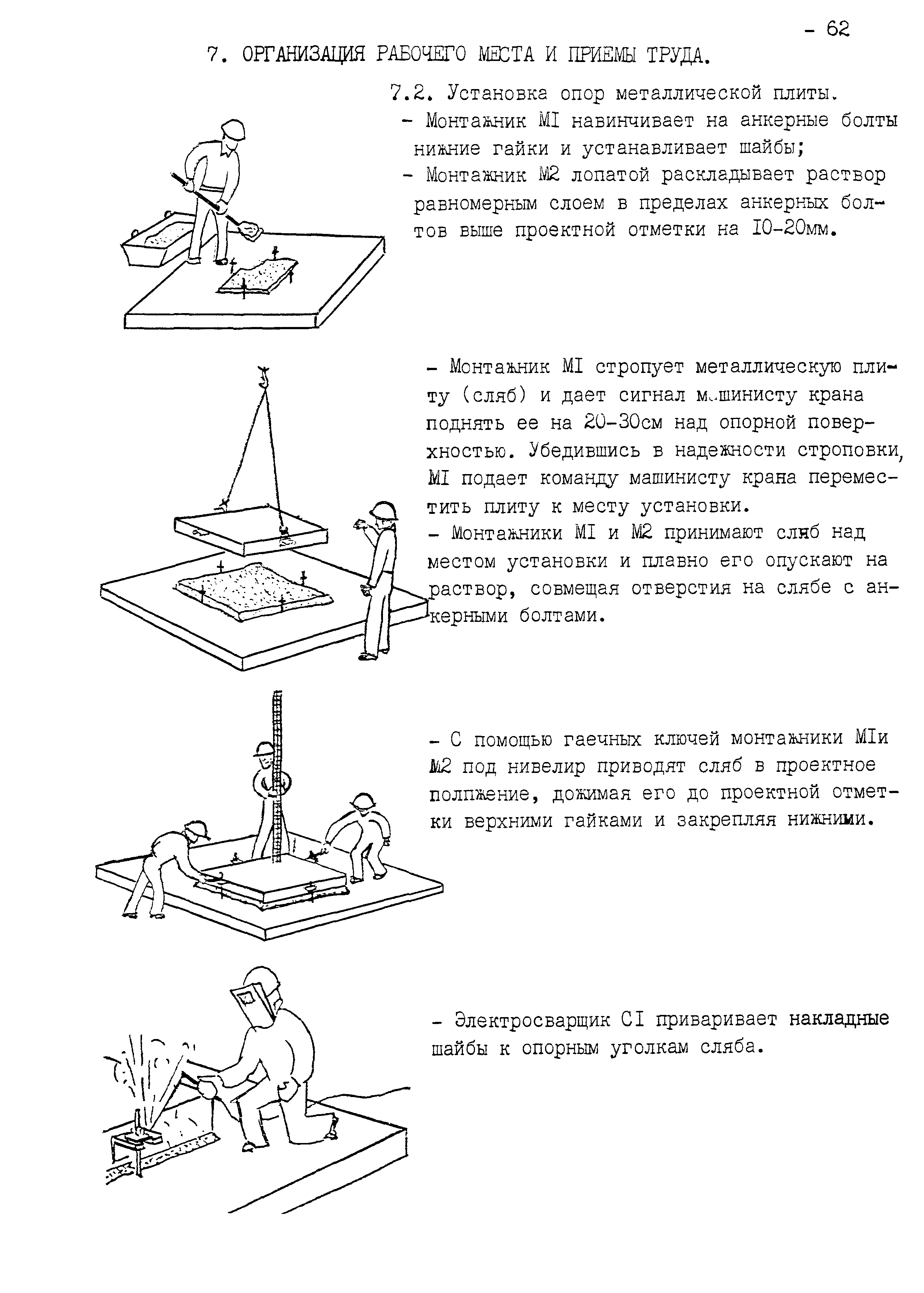 Технологическая карта 