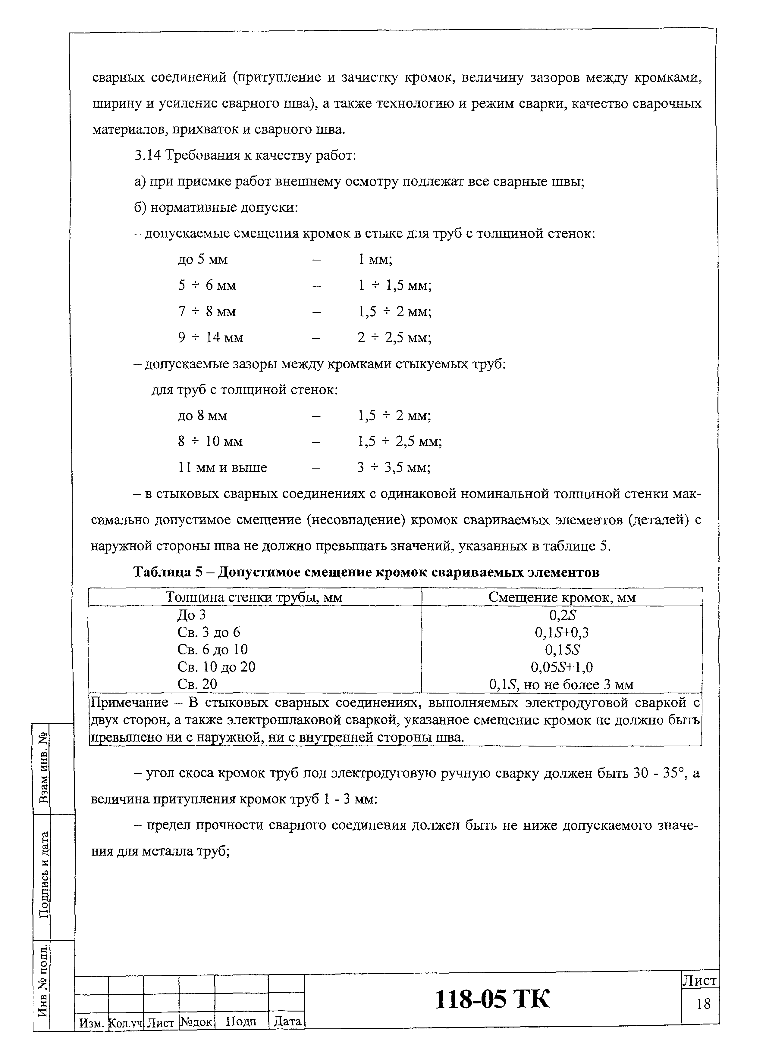 Технологическая карта 118-05 ТК