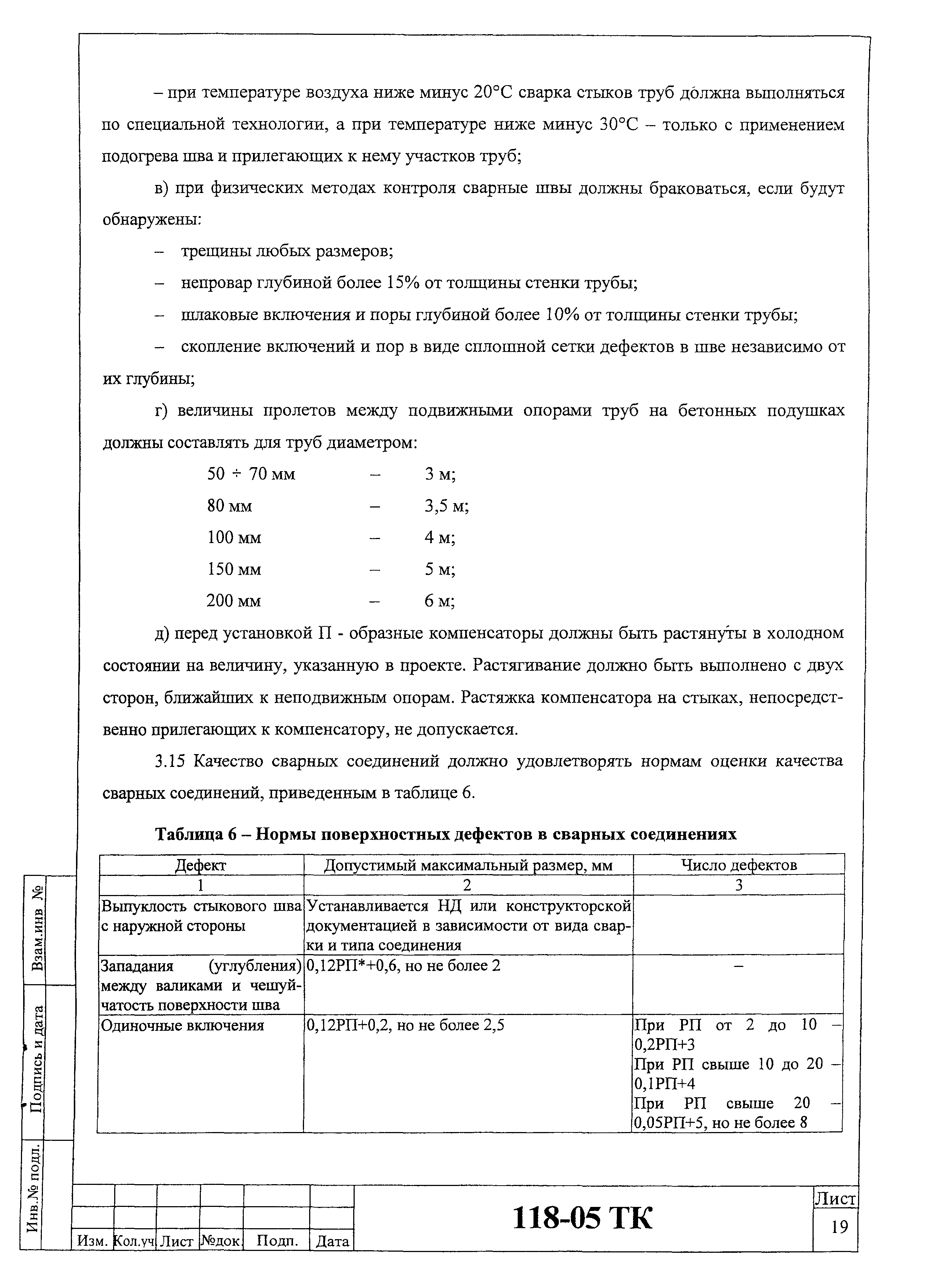 Технологическая карта 118-05 ТК