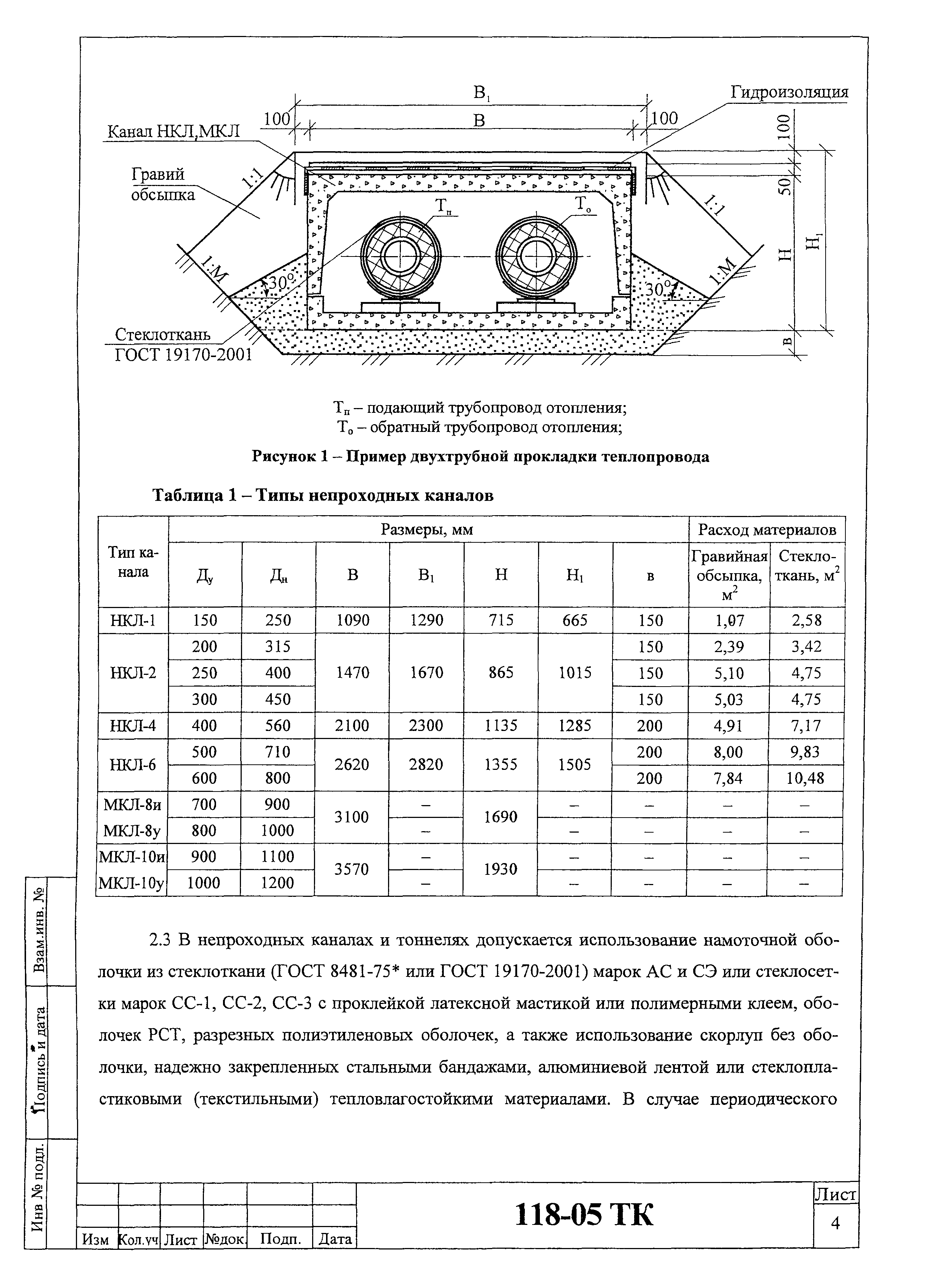 Технологическая карта 118-05 ТК