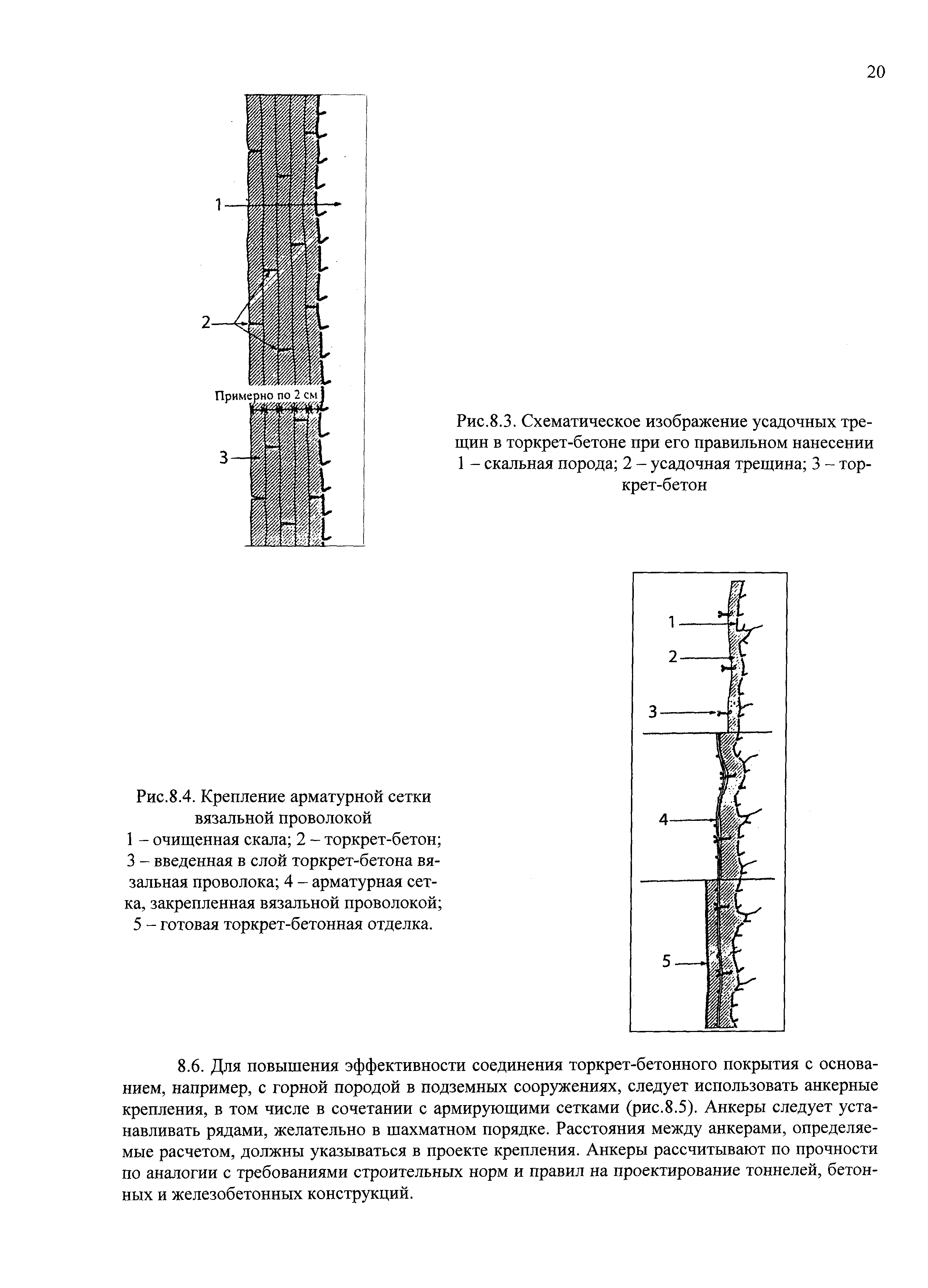 Шифр М10.1/06