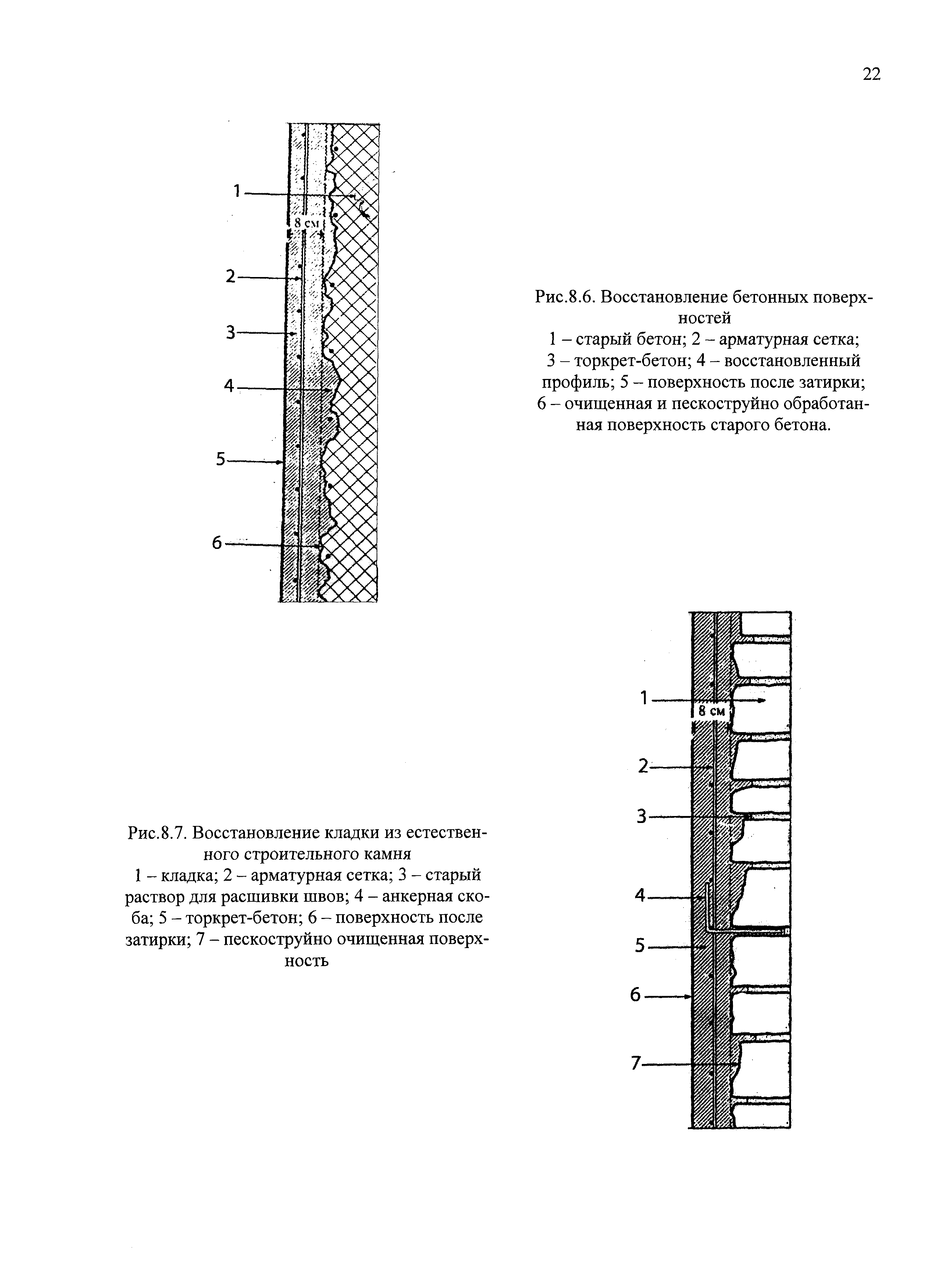 Шифр М10.1/06