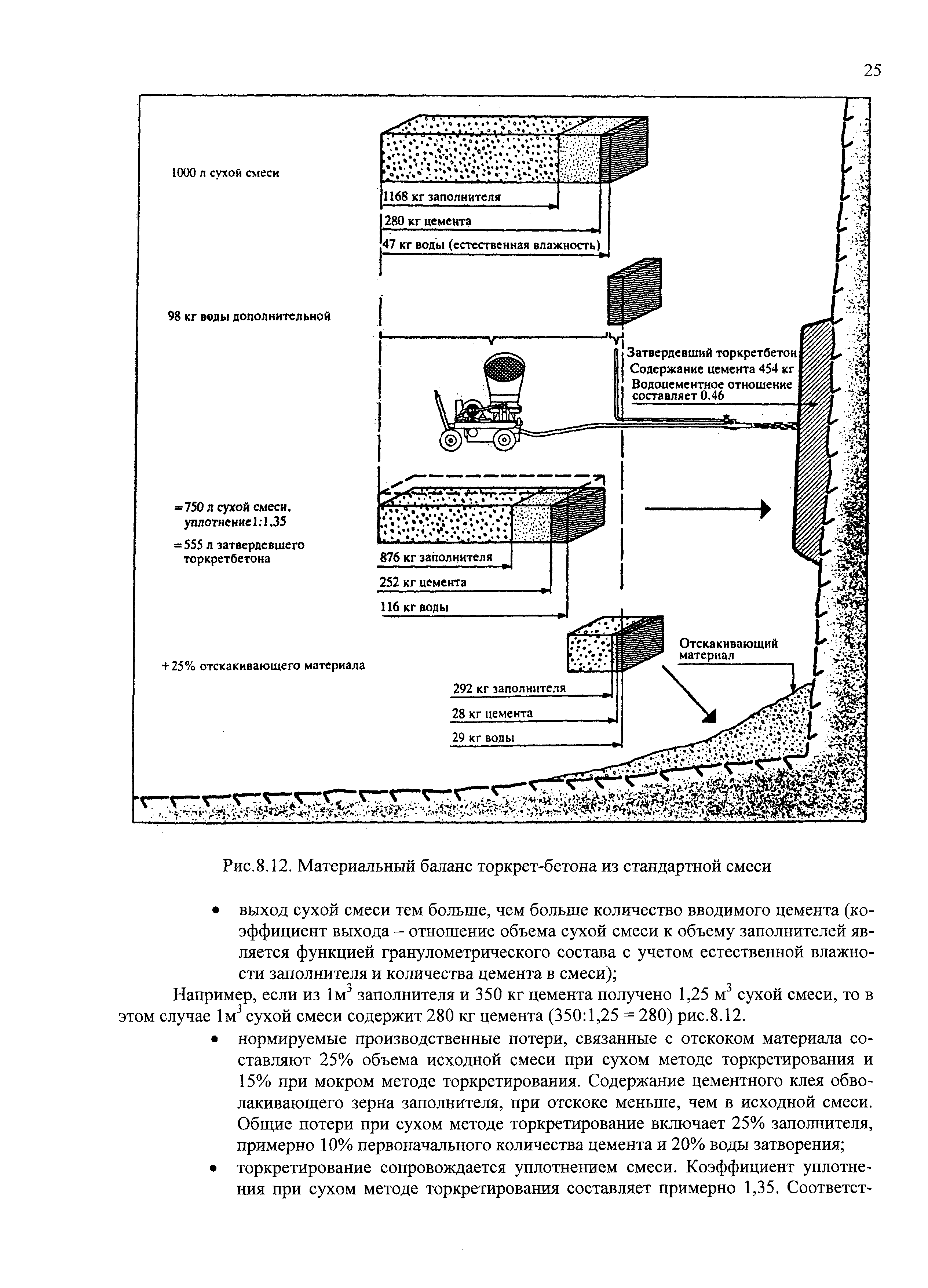 Шифр М10.1/06