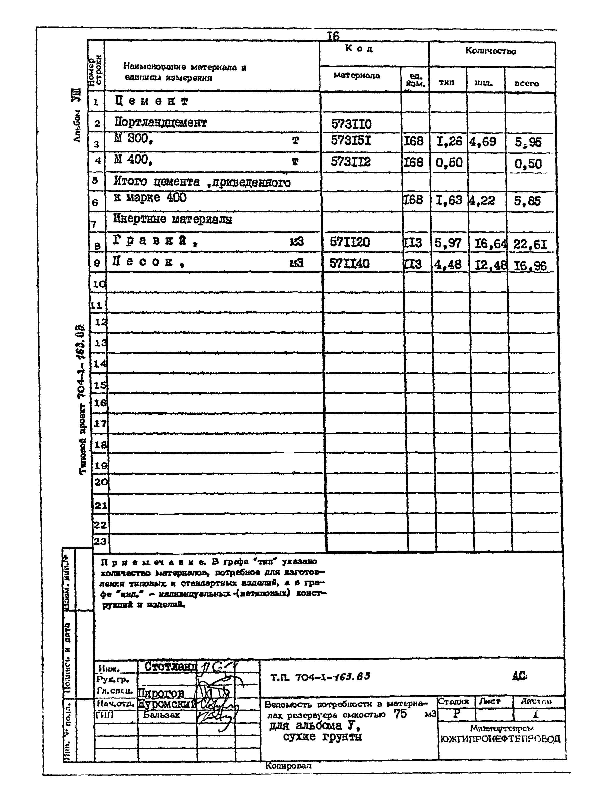 Типовой проект 704-1-163.83