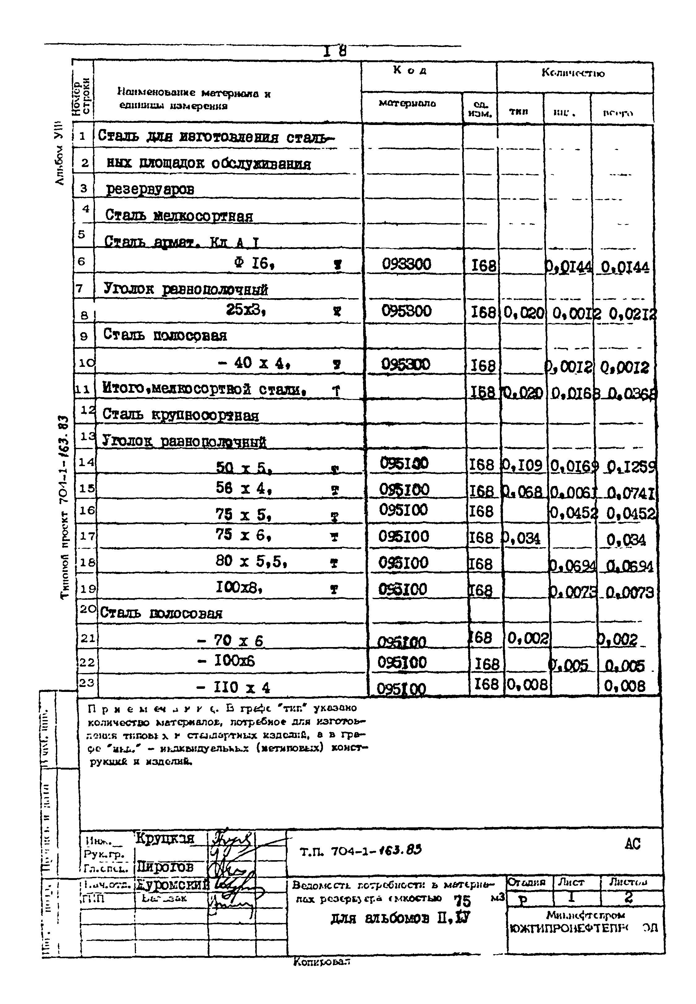 Типовой проект 704-1-163.83