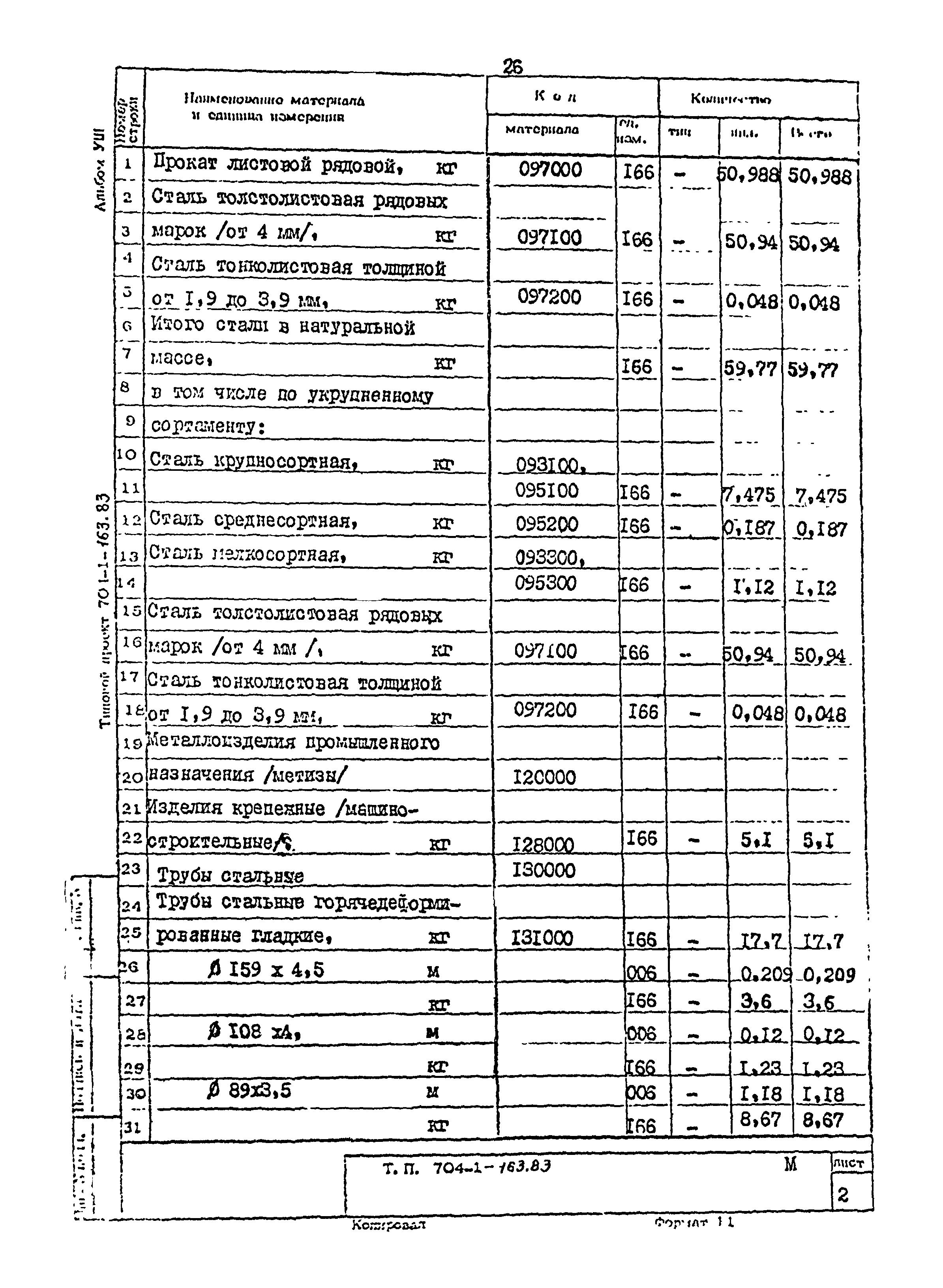 Типовой проект 704-1-163.83