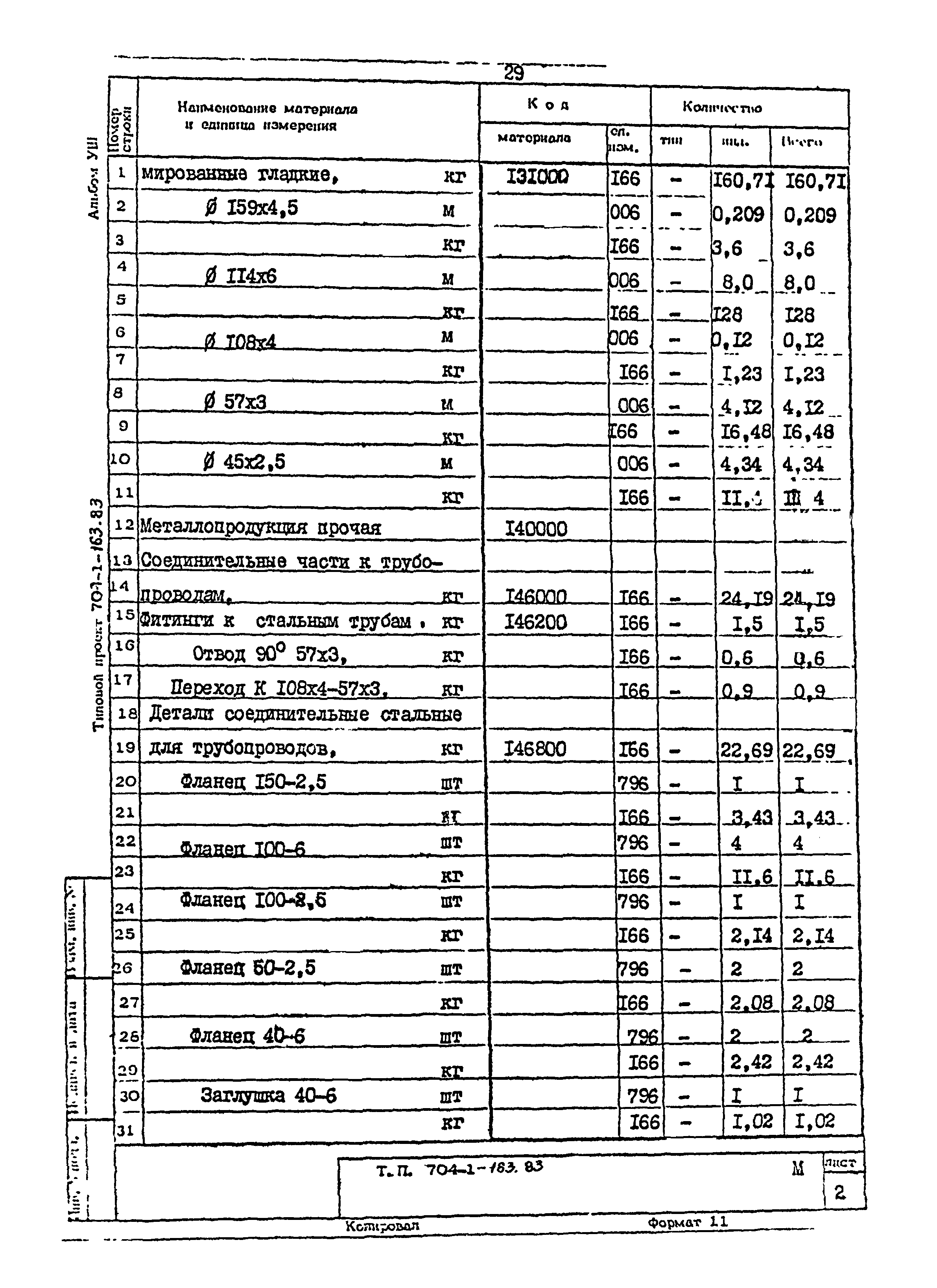 Типовой проект 704-1-163.83