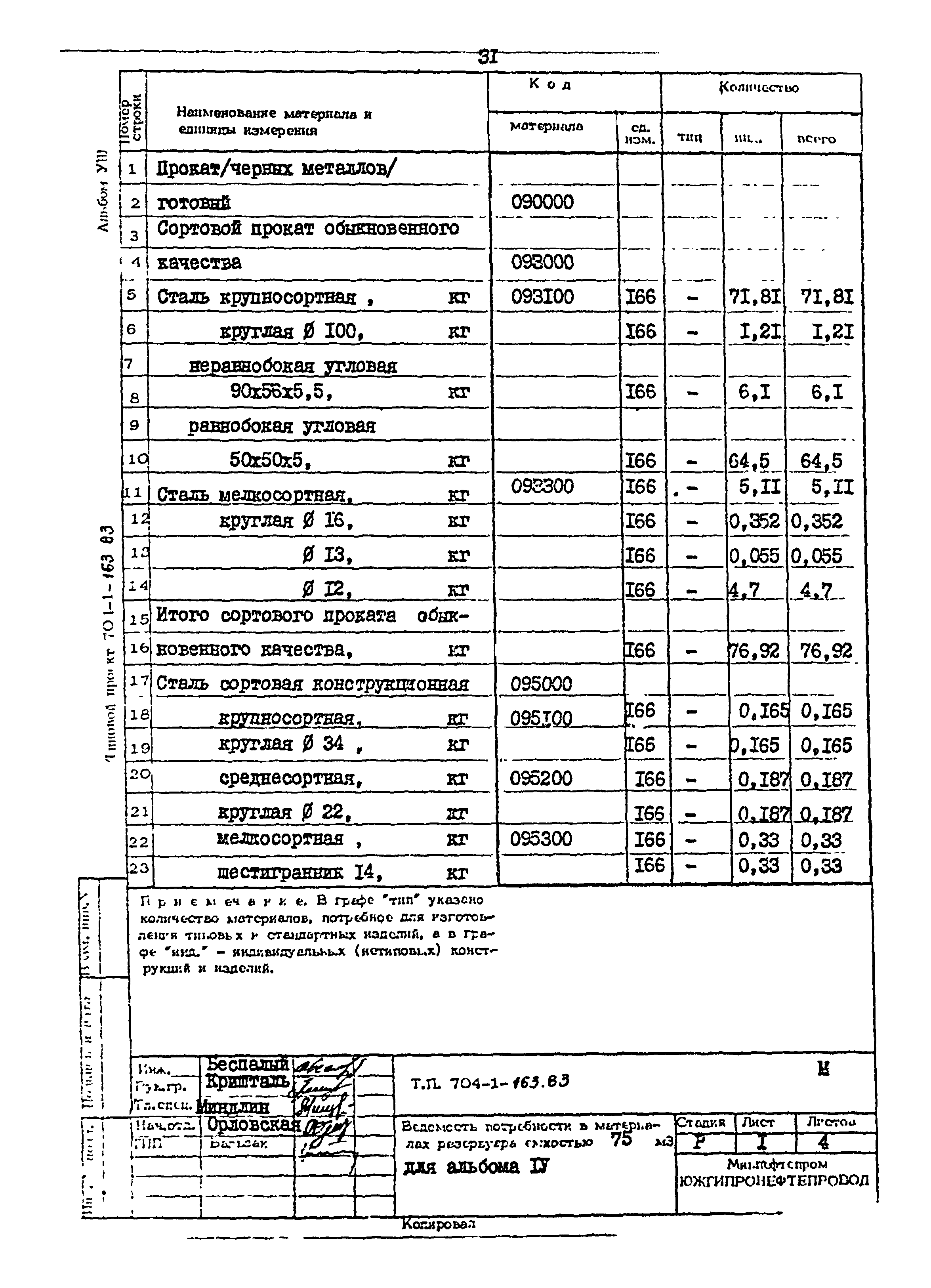 Типовой проект 704-1-163.83