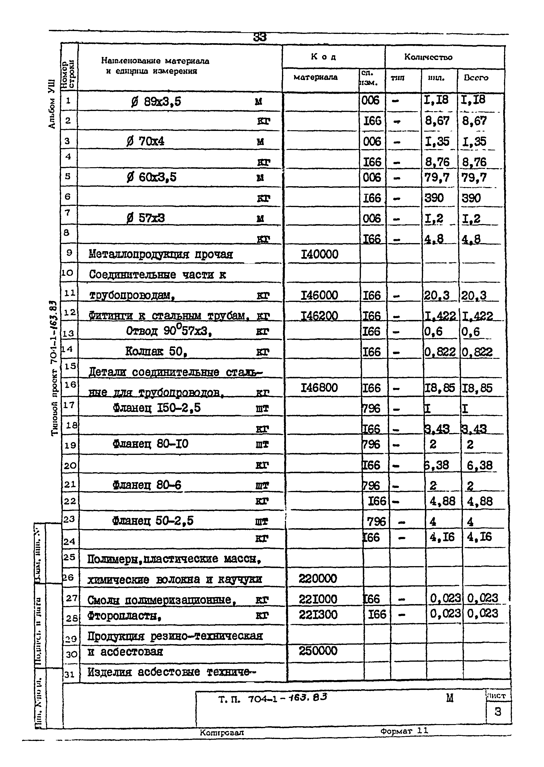 Типовой проект 704-1-163.83