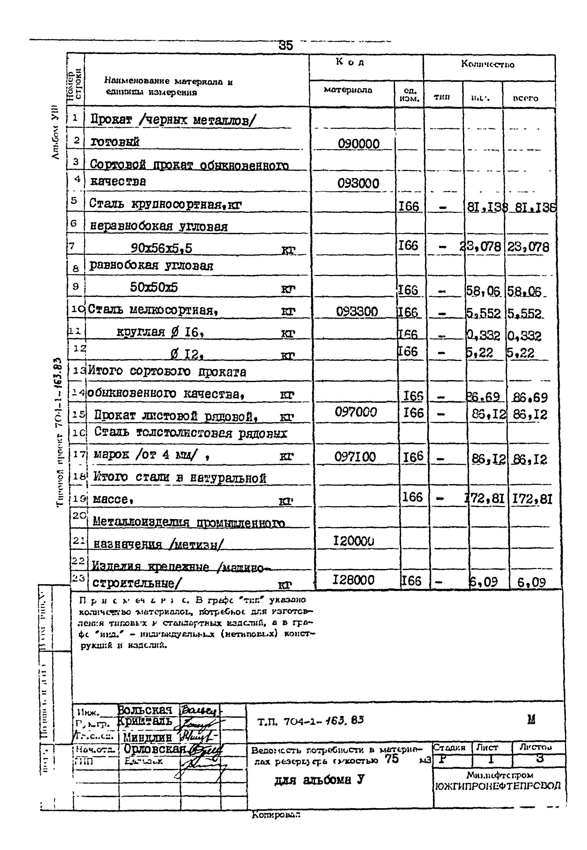 Типовой проект 704-1-163.83