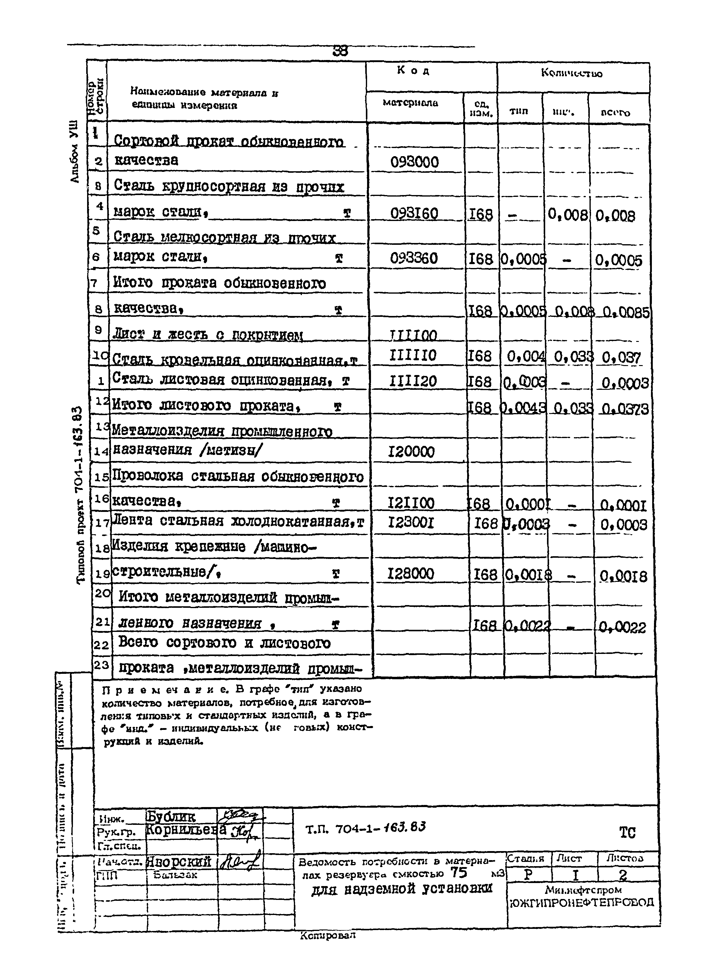 Типовой проект 704-1-163.83