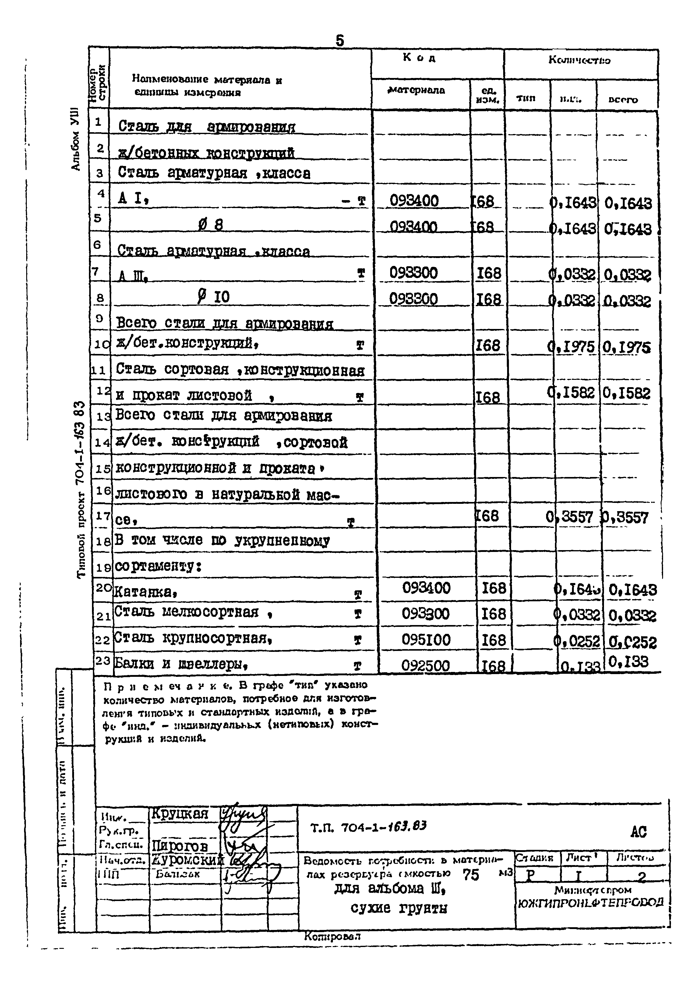 Типовой проект 704-1-163.83