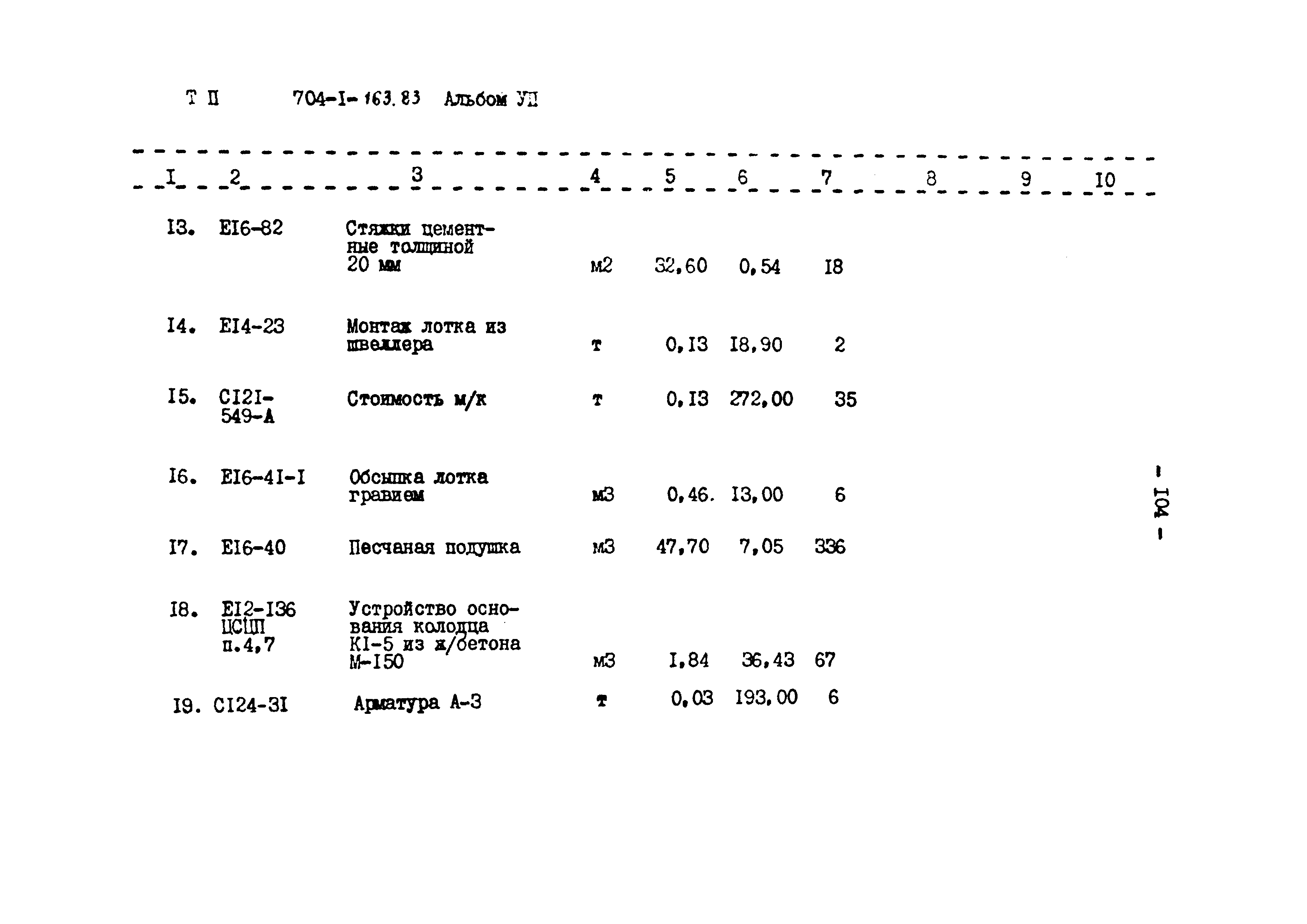 Типовой проект 704-1-163.83