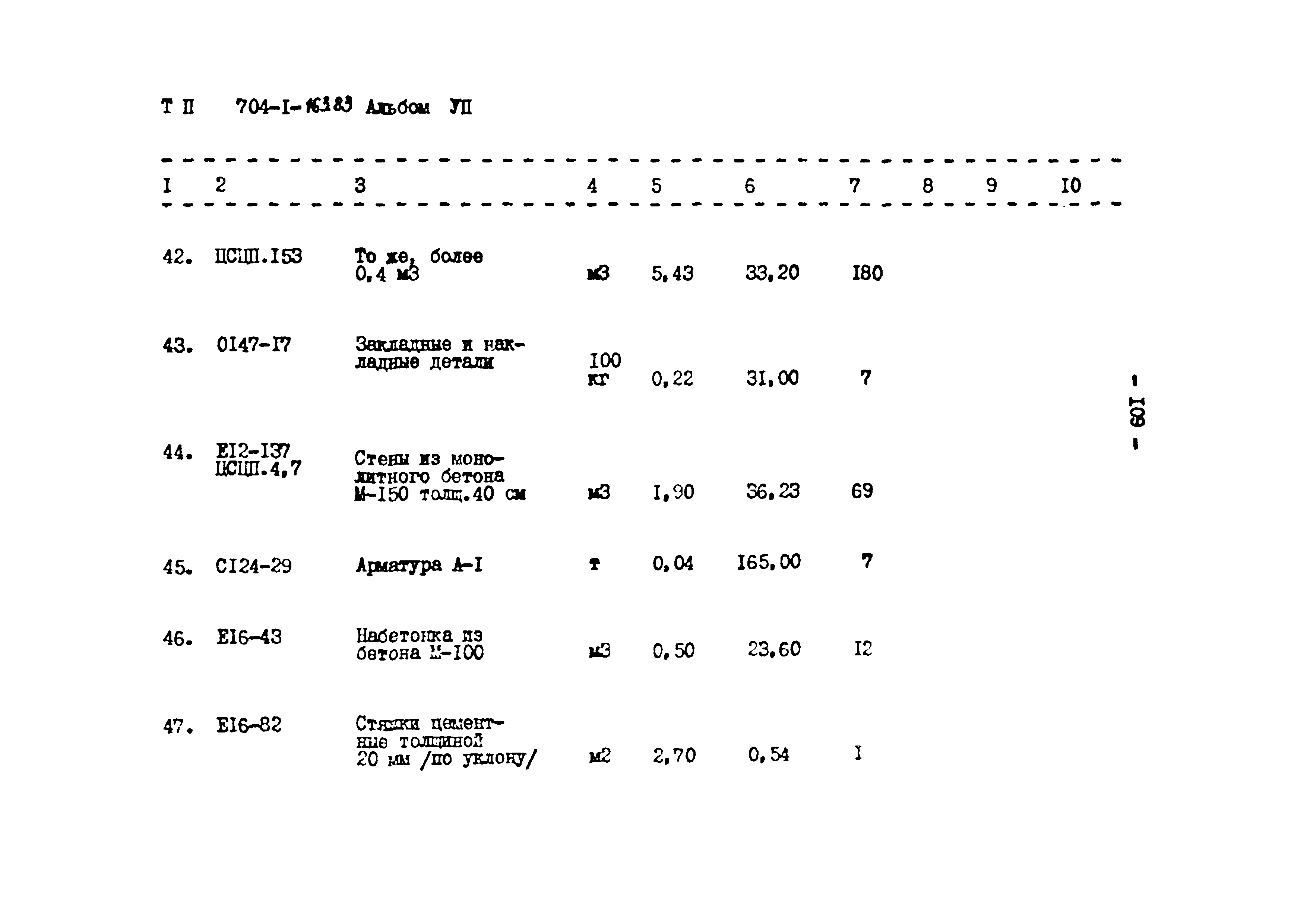 Типовой проект 704-1-163.83